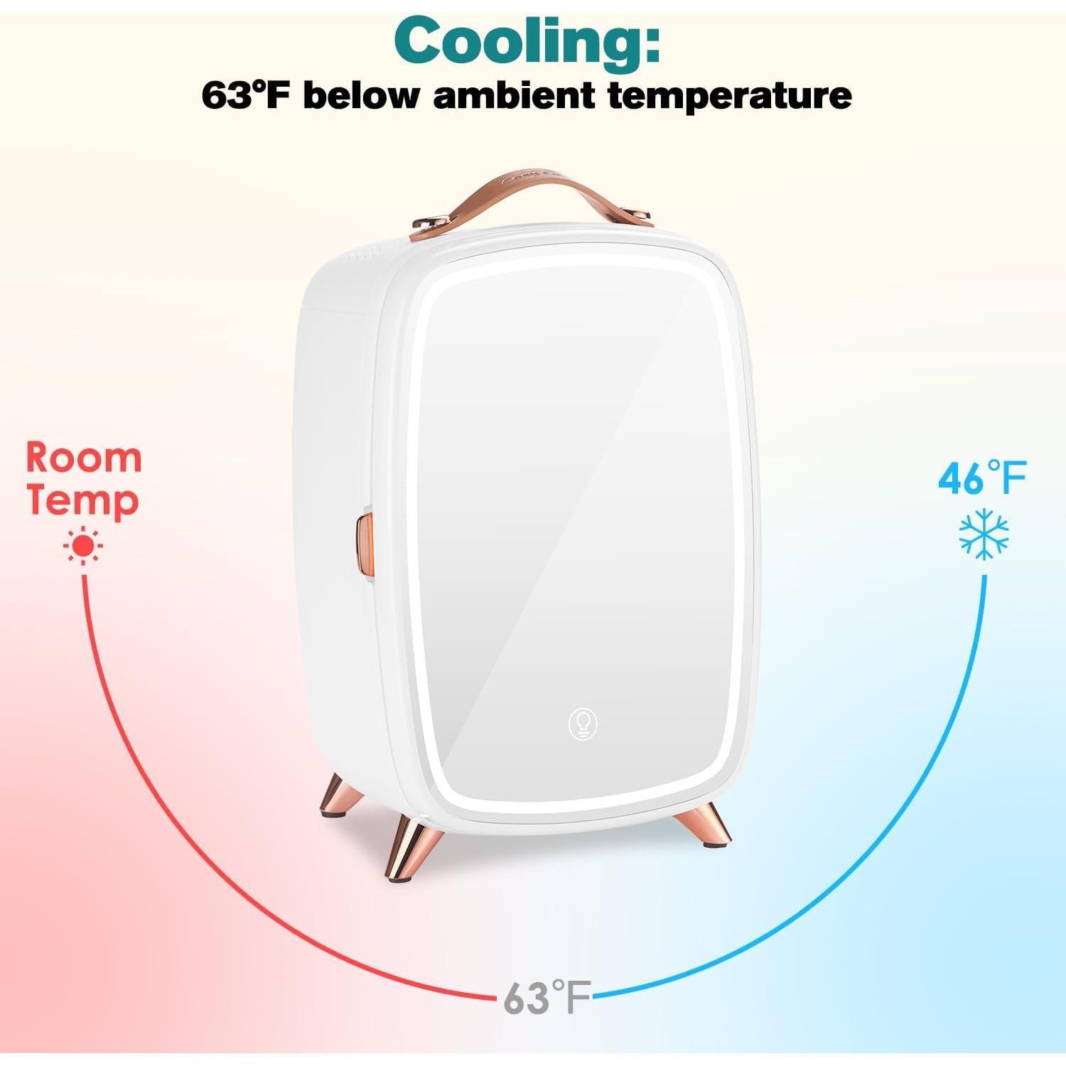 Refrigerador Mini JSTPRO 6L para Cuidado de la Piel y Maquillaje