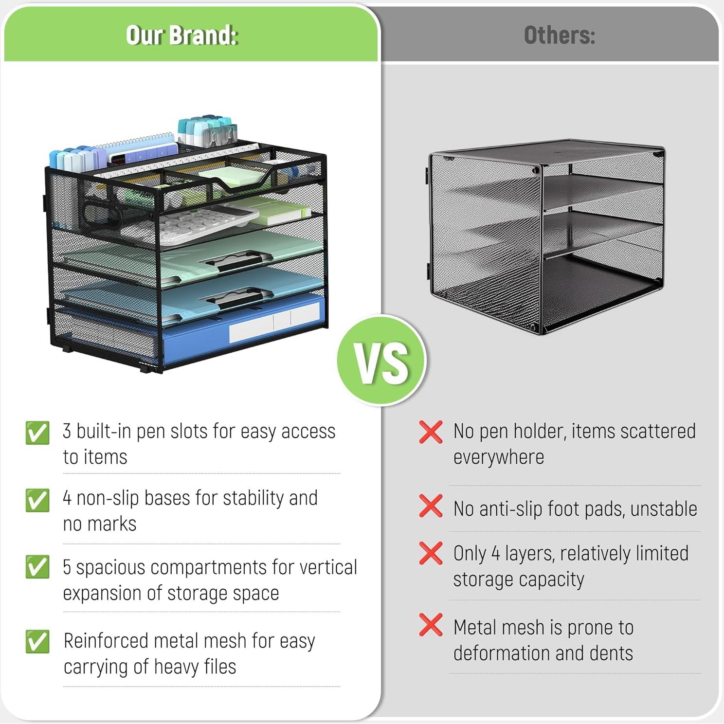 Organizador de Escritorio Docnest de Malla 5 Niveles Negro