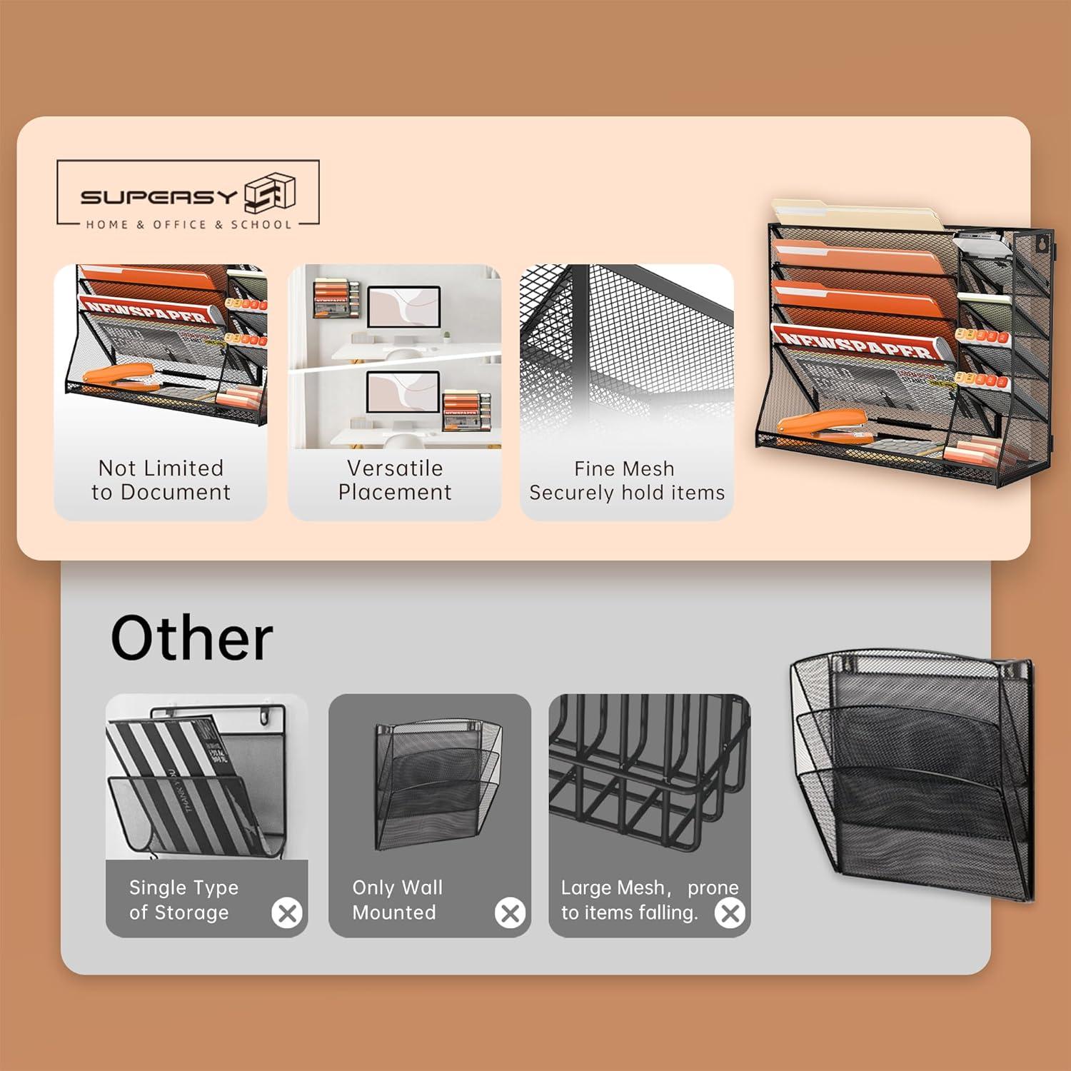 Organizador de Pared SUPEASY 5 Niveles Metal Negro 40.6x33cm