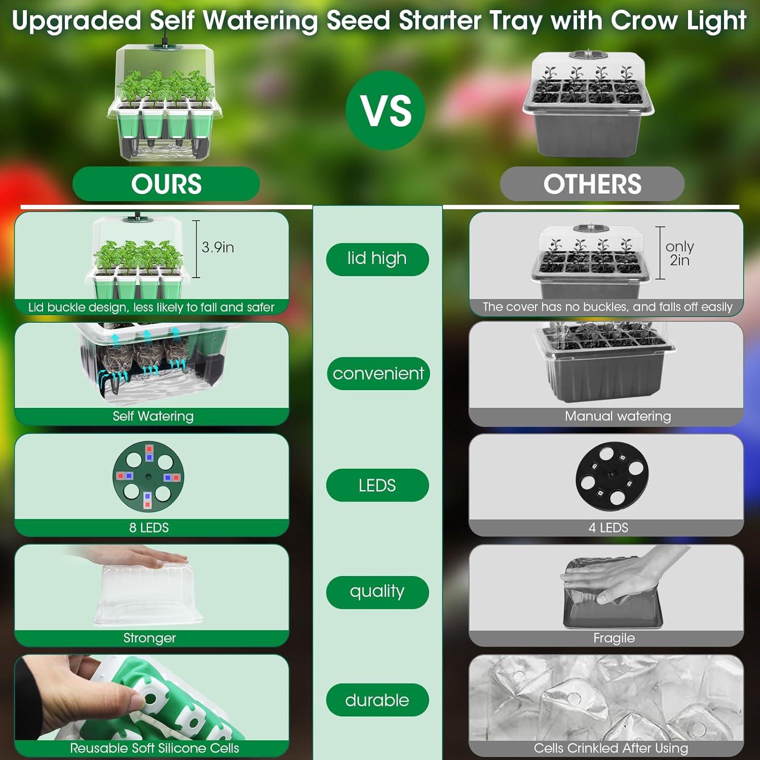 Bandeja de Inicio de Semillas Autorriego MQUPIN 60 Celdas