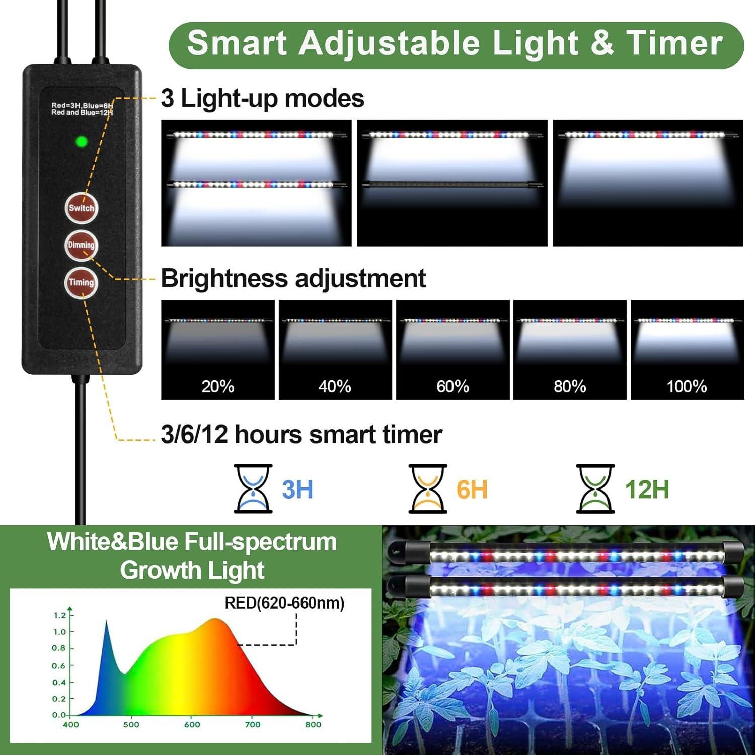 Bandeja de Inicio de Semillas SZSJA Autorriego 120 Celdas