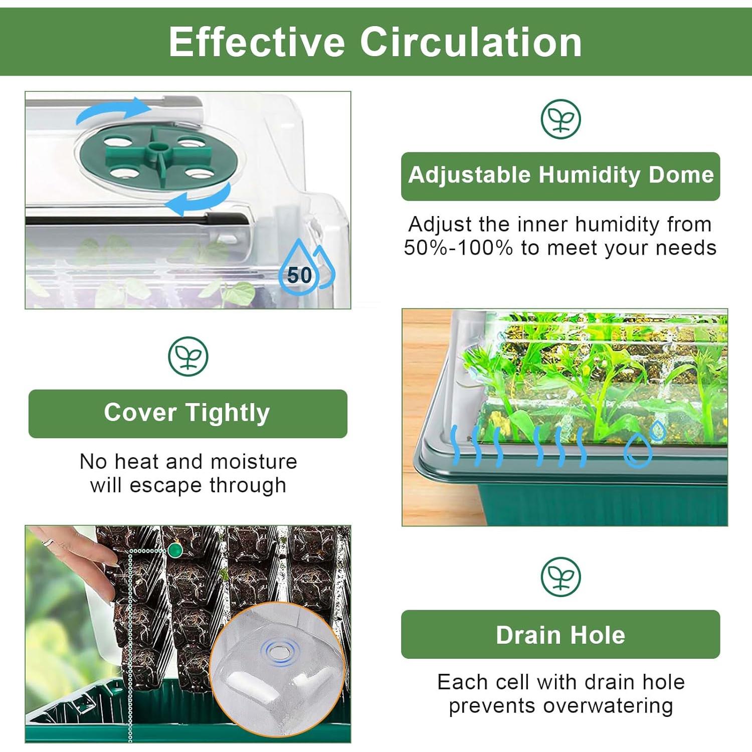 Bandeja de Inicio de Semillas SZSJA Autorriego 120 Celdas