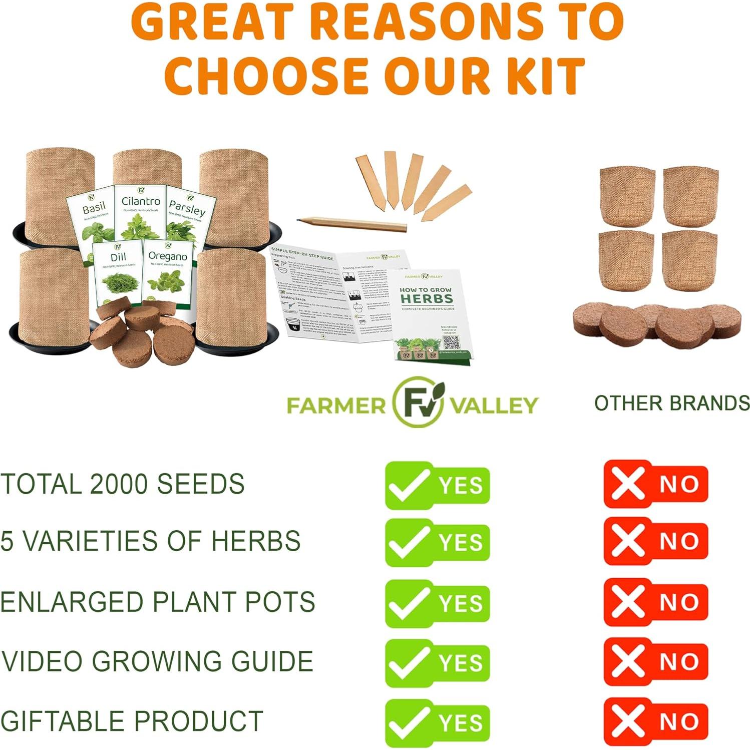 Kit de Inicio para Hierbas Medicinales FarmerValley - 5 Semillas