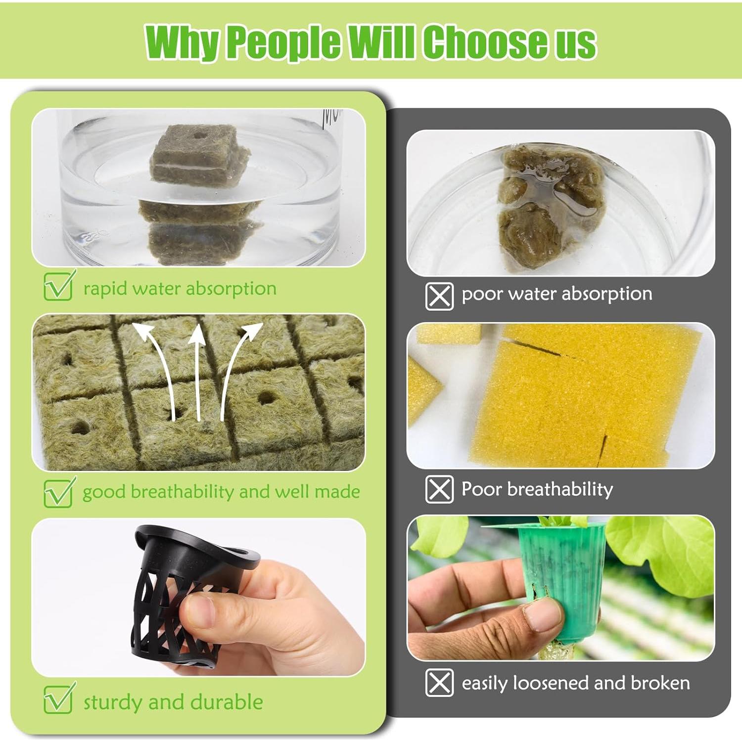 Set de Cubos de Plantación de Lana de Roca Windspeed 120 Pcs