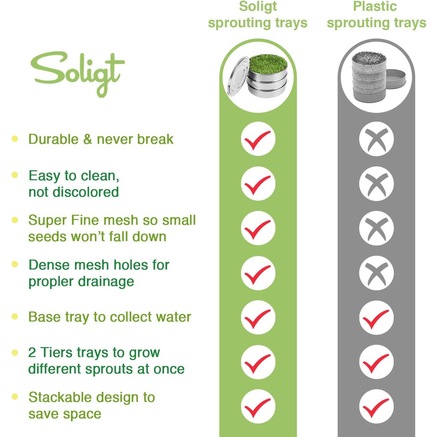 Kit de Germinación Apilable SOLIGT de Acero Inoxidable 2 Niveles