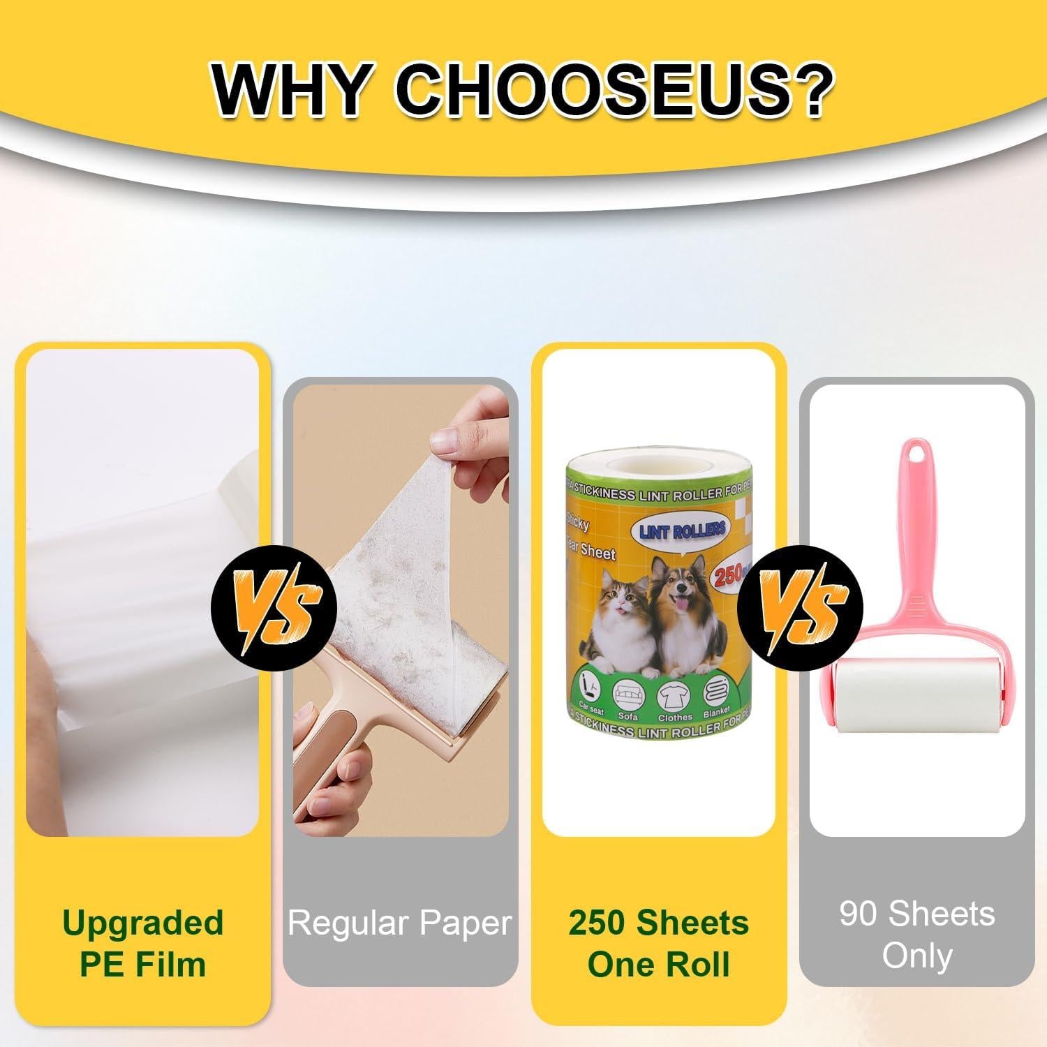 Rodillo Adhesivo Extra Pegajoso PackYard 250 Hojas Blanco