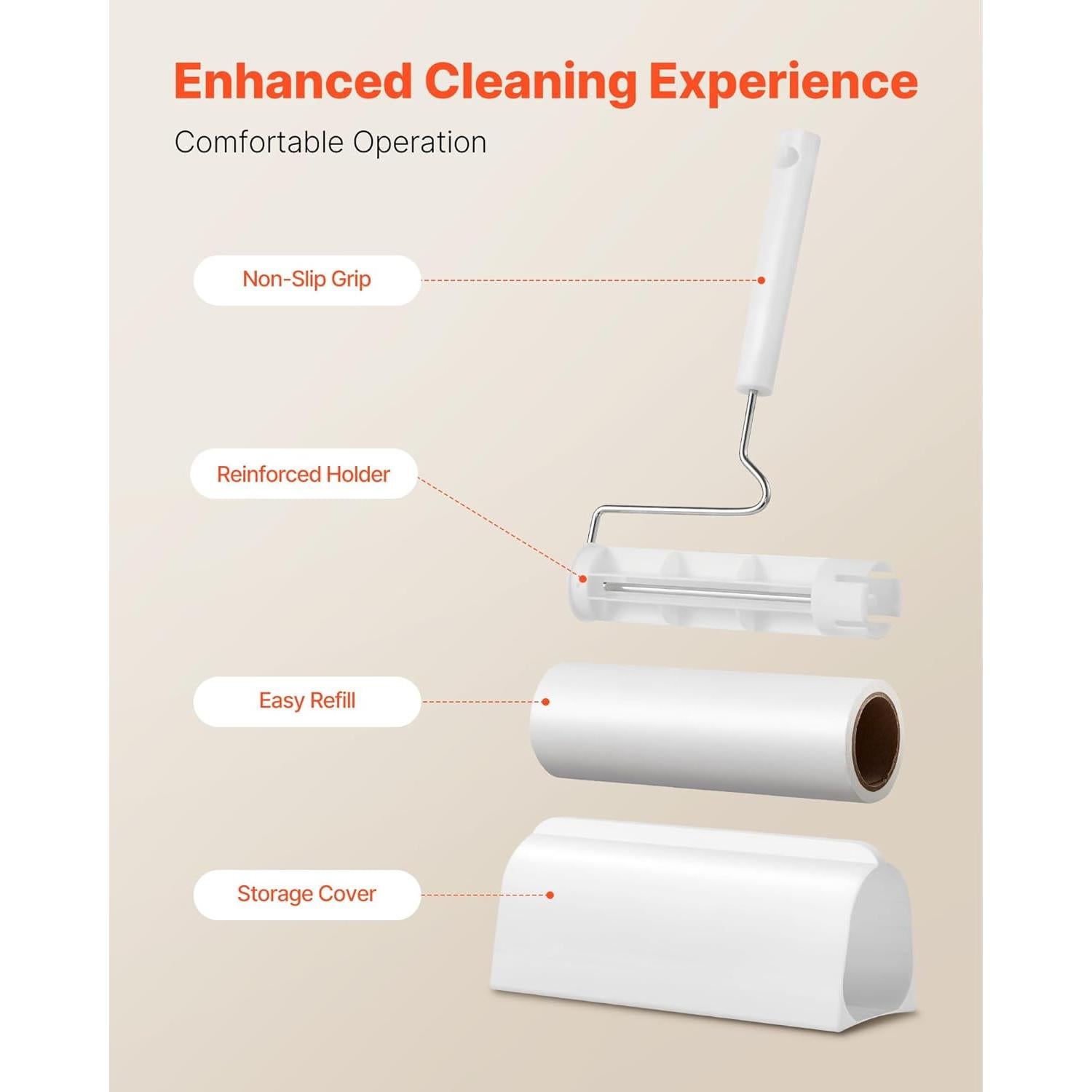 Rodillo Adhesivo VEVOR para Pelusa y Pelo de Mascotas - Set de 3