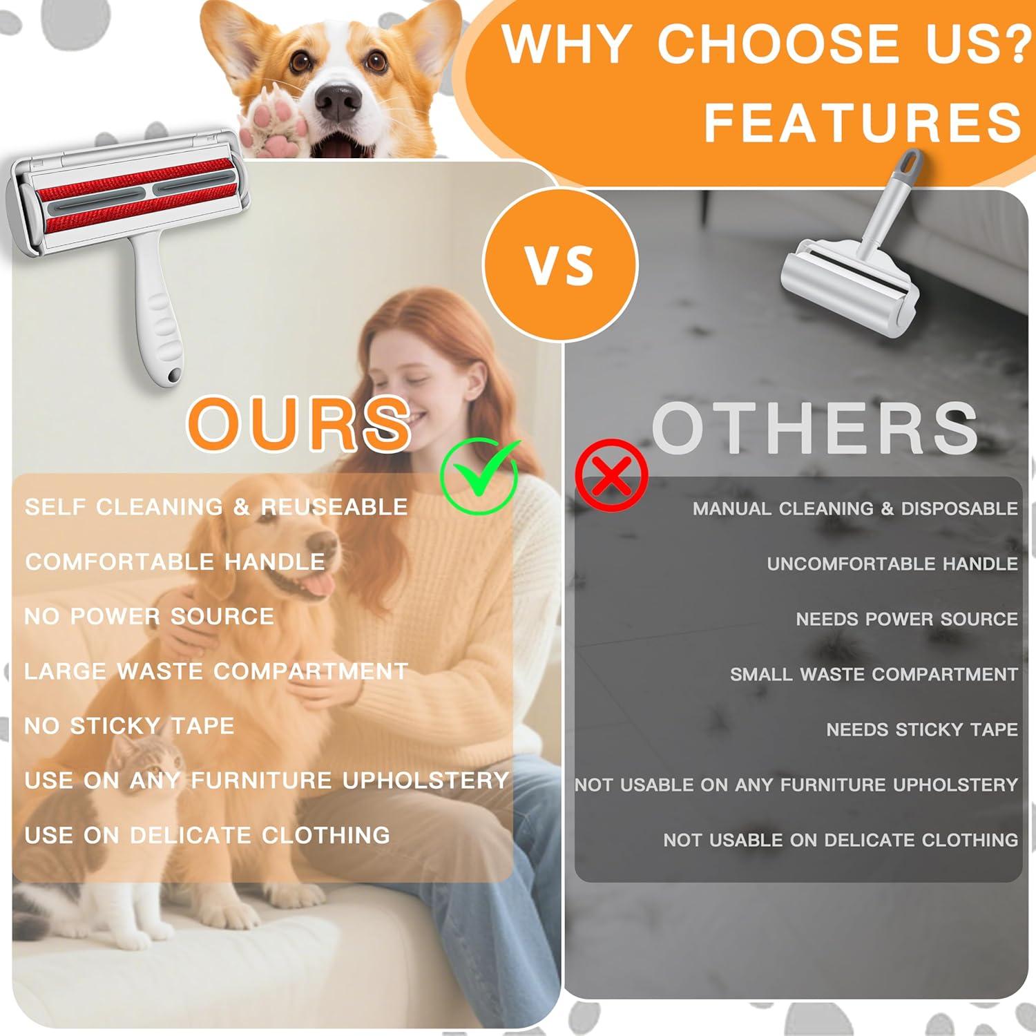 Rodillo Quitapelos Autolimpiante + Cepillo Aseo Mascotas