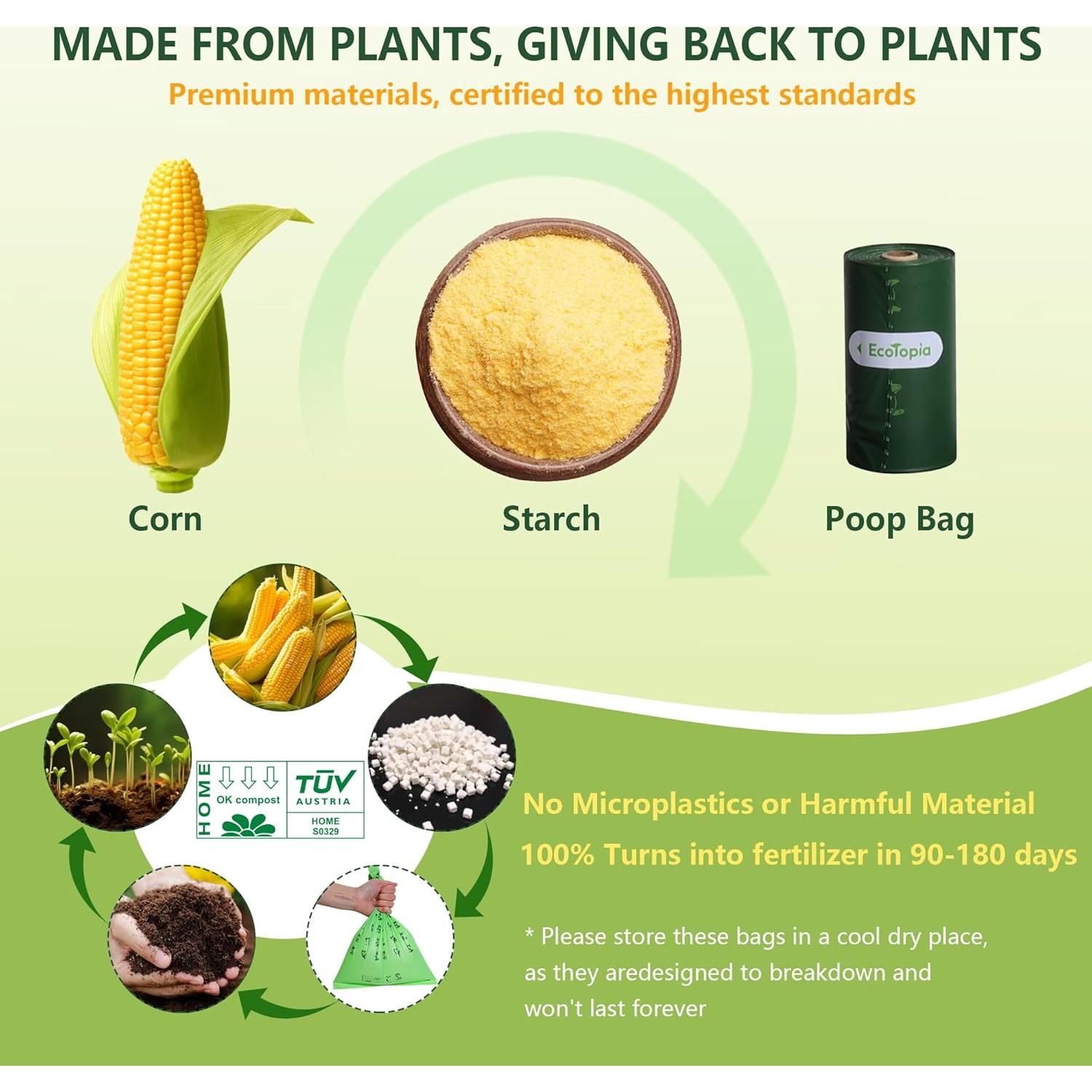 Bolsas de Poop Biodegradables EcoTopia 30 Unidades 13x23 cm