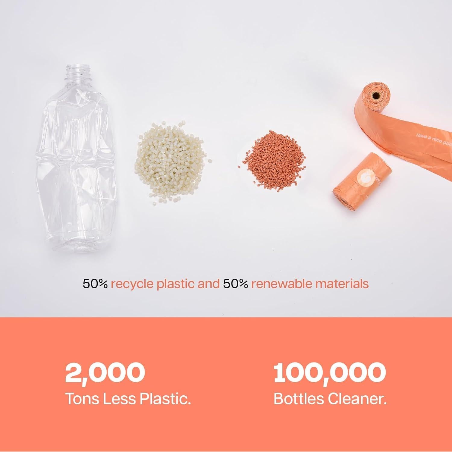 Bolsas de Excremento de Perro Deo Doo 108 Cuentas Aroma Durazno