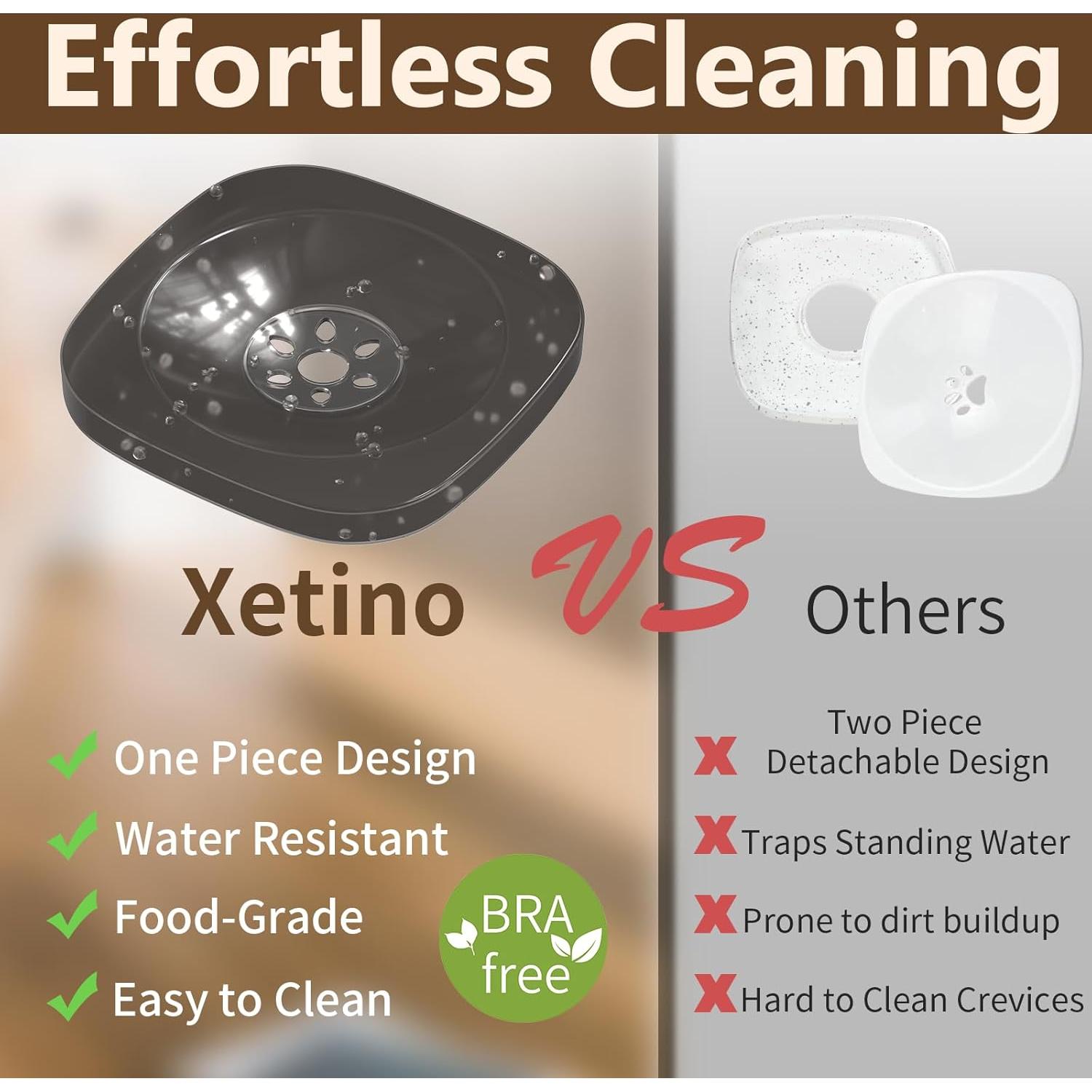 Tazón de Agua para Perros 3L Xetino Antideslizante Gris