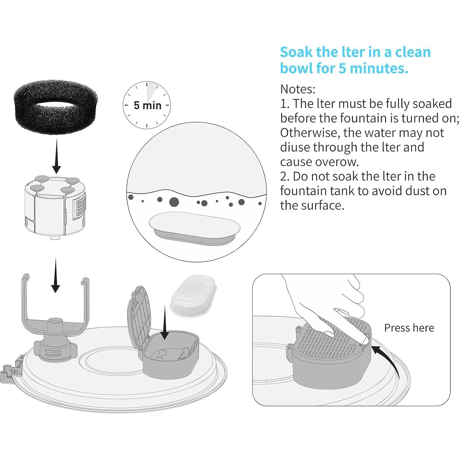 Filtros de Reemplazo Tomxcute para Fuente de Agua 8 Pzs