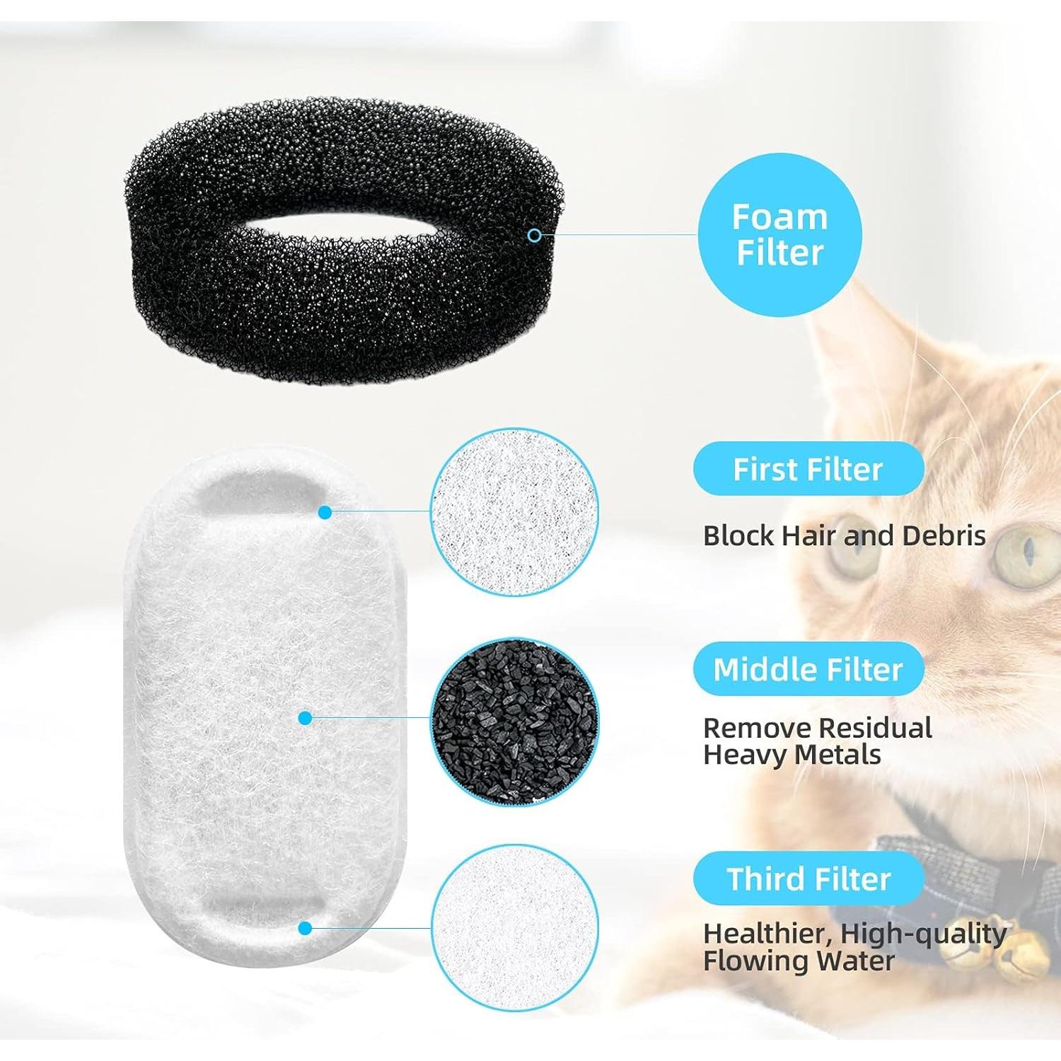 Filtros de Reemplazo Tomxcute para Fuente de Agua 8 Pzs