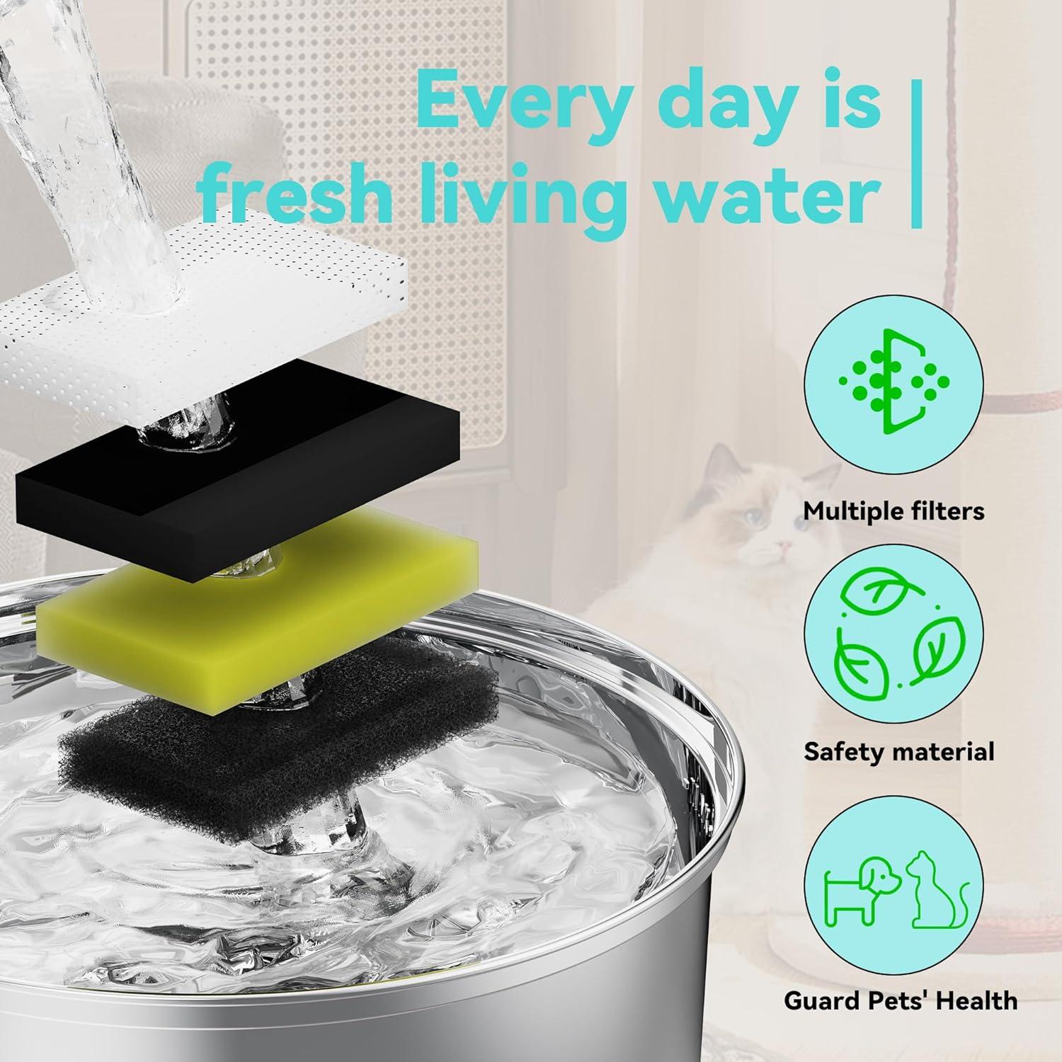 Filtros para Fuente de Agua FOFNON - 12 Piezas (6 Filtros + 6 Esponjas)