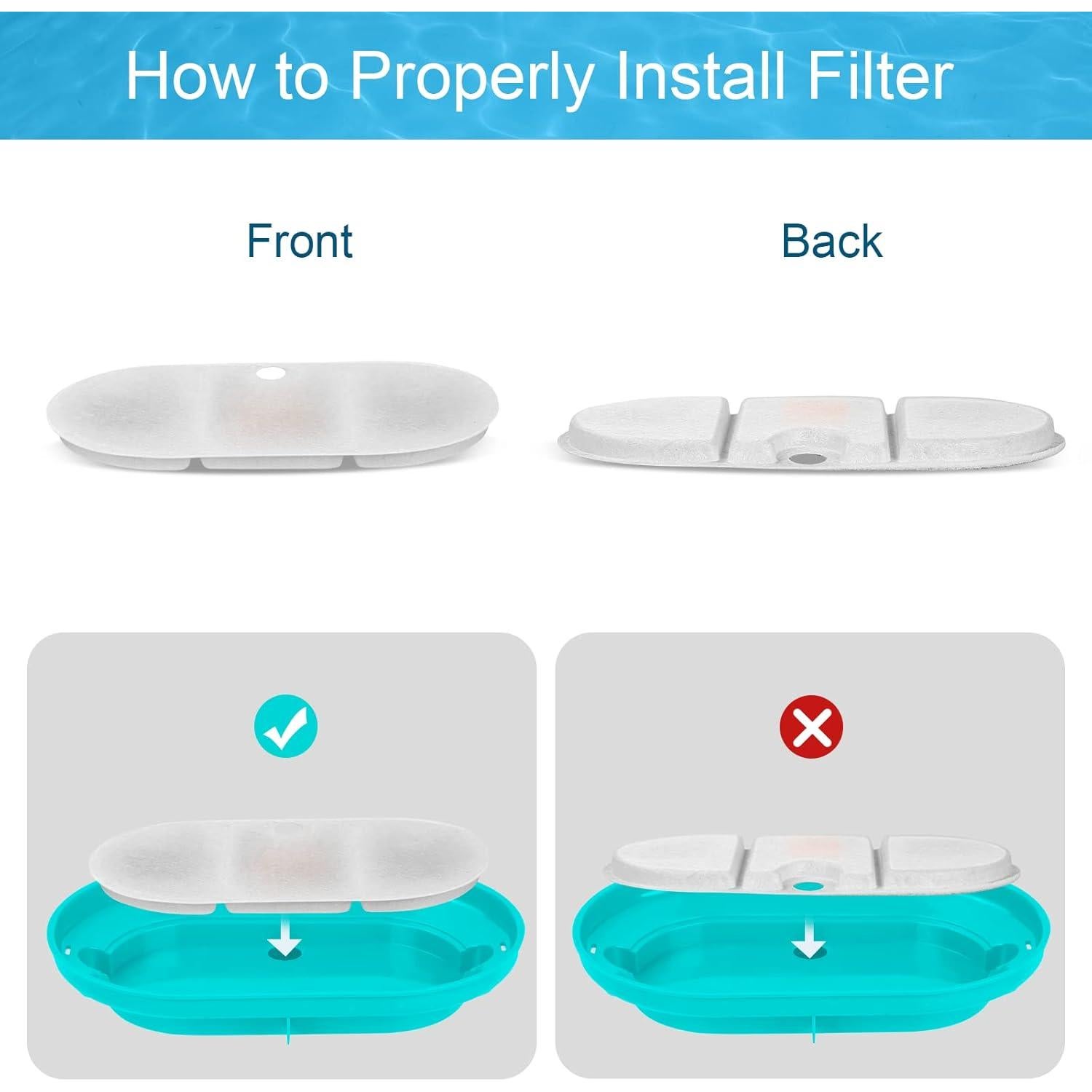 16 Filtros de Reemplazo VinDox para Fuente de Agua PETLIBRO PLWF002