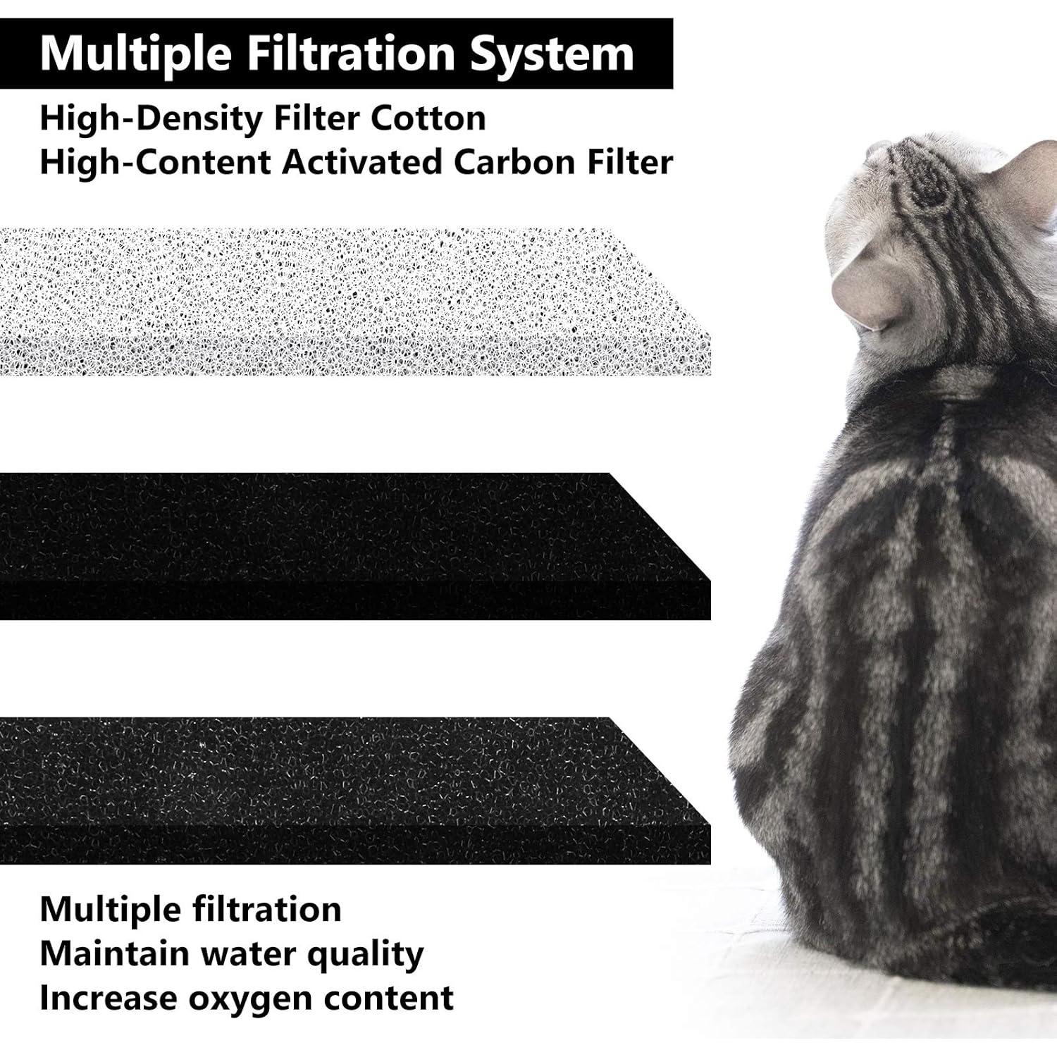 Filtros de Reemplazo para Fuente de Agua de Mascotas MyfatBOSS - 12 Piezas