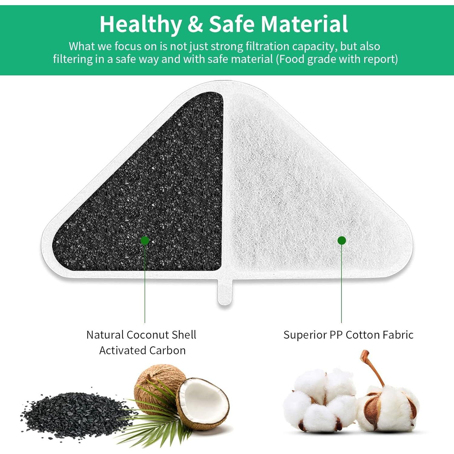 Filtros de Reemplazo Kastty para Fuente de Agua 6+6+6