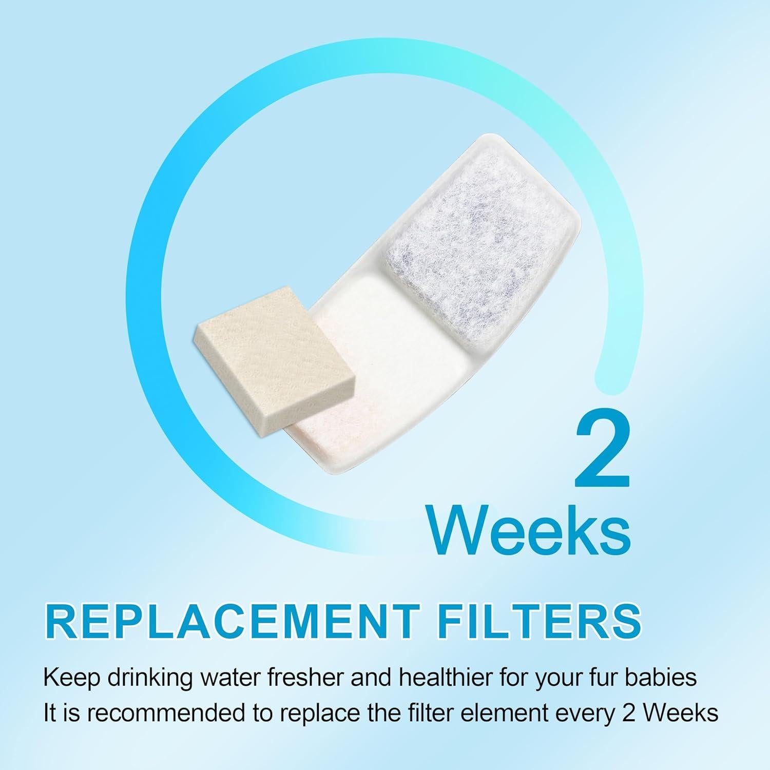 Filtros de agua para gatos Bolpetizo, paquete de 6 unidades