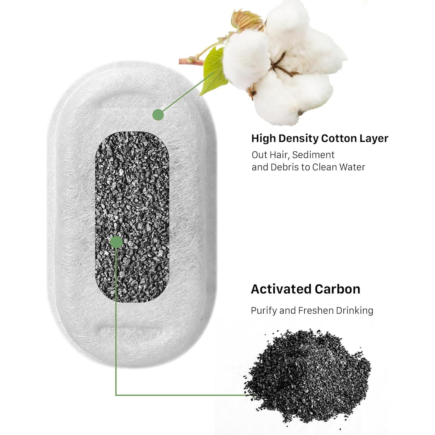 Filtros de Agua para Mascotas SOOFPET - 16 Piezas de Reemplazo