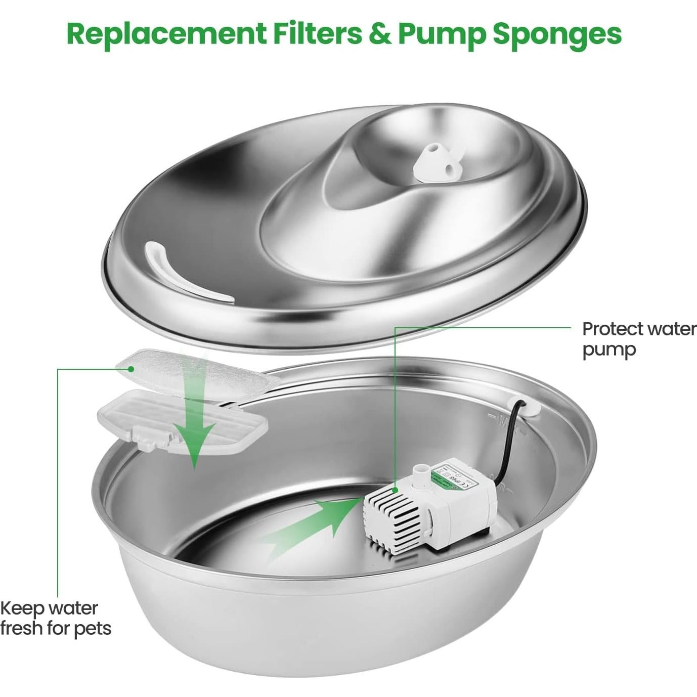 Paquete de 12 filtros de reemplazo ZEKIRY para fuente D60 3L