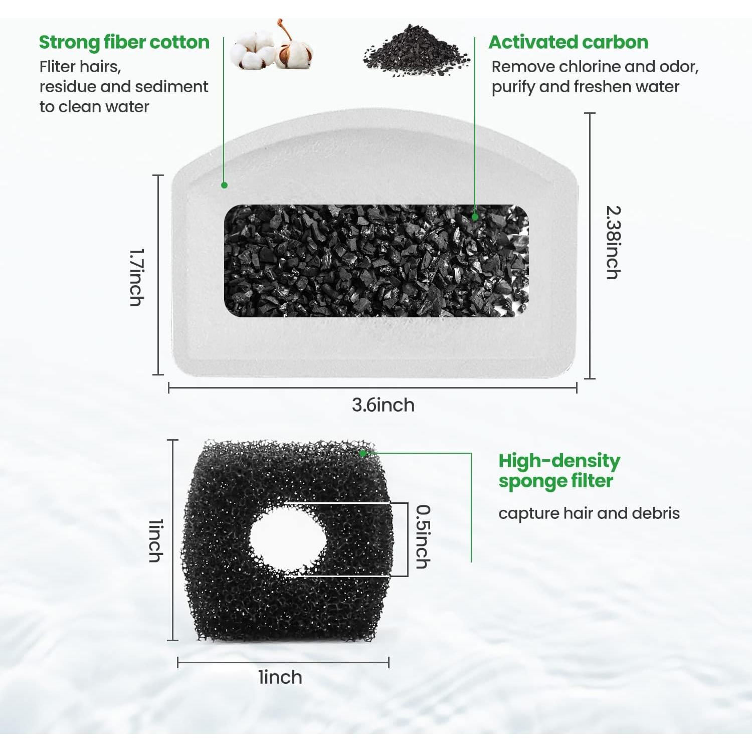 Paquete de 12 filtros de reemplazo ZEKIRY para fuente D60 3L