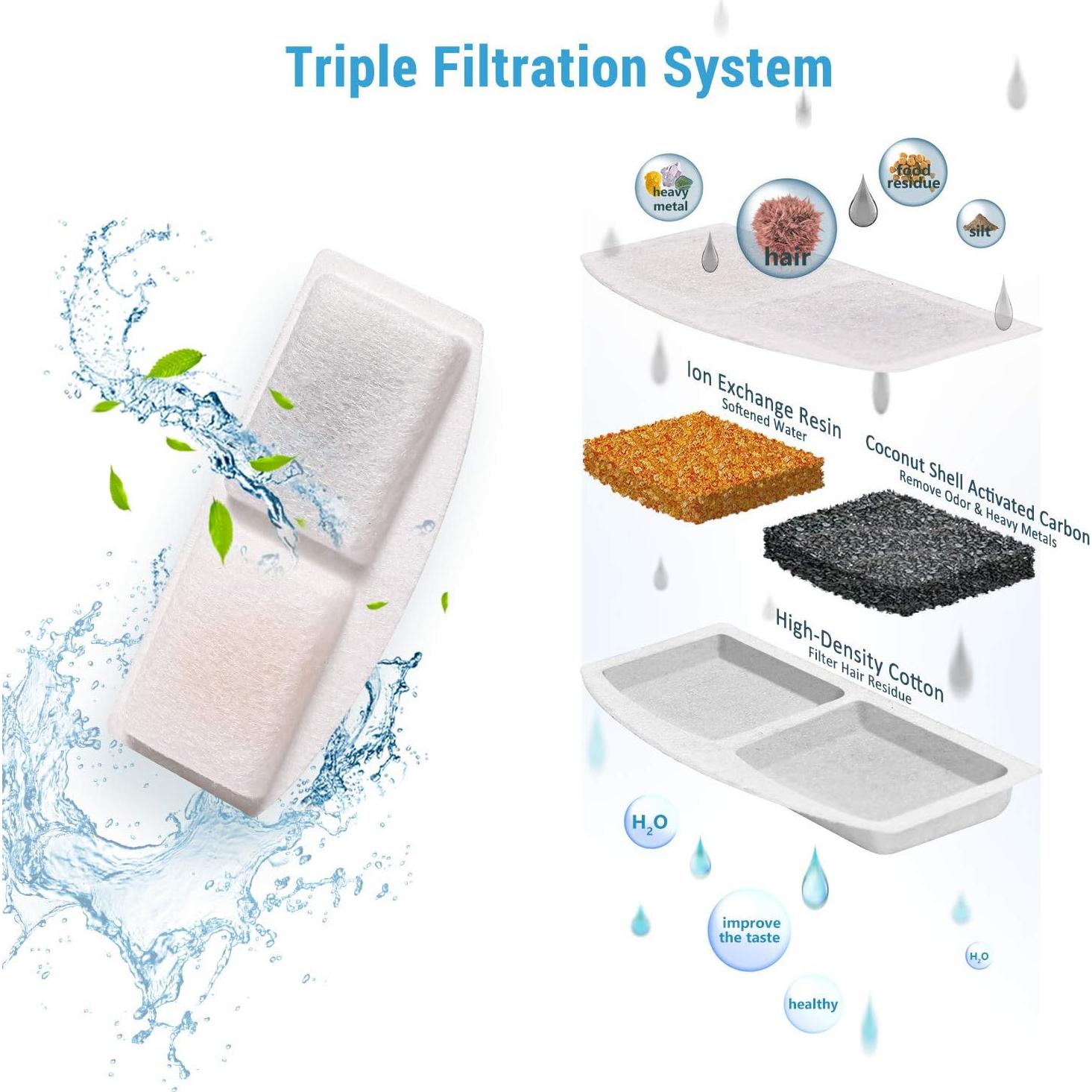 Filtros de Reemplazo Veken para Fuente de Agua 100oz - Paquete de 8