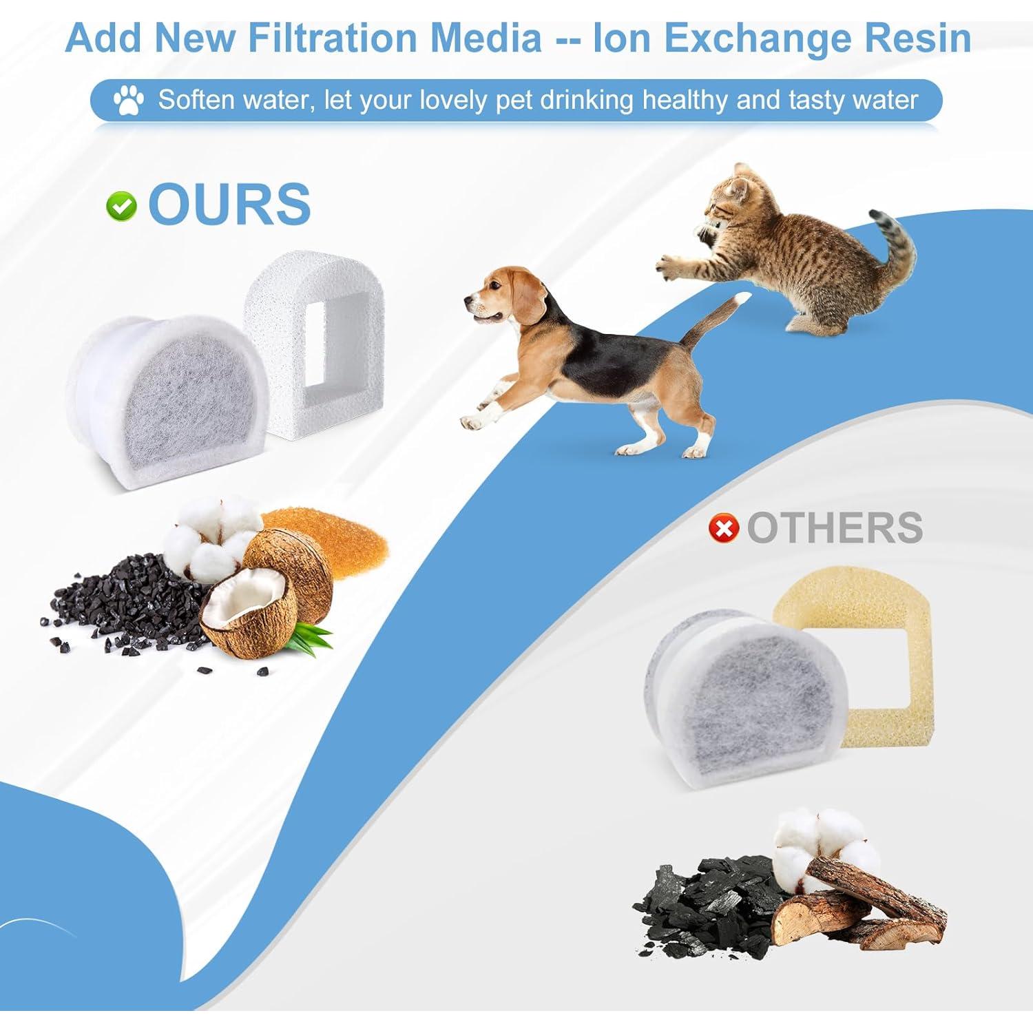 Filtros de Agua para Gatos Zuqqony 20 Pcs Carbón y Espuma