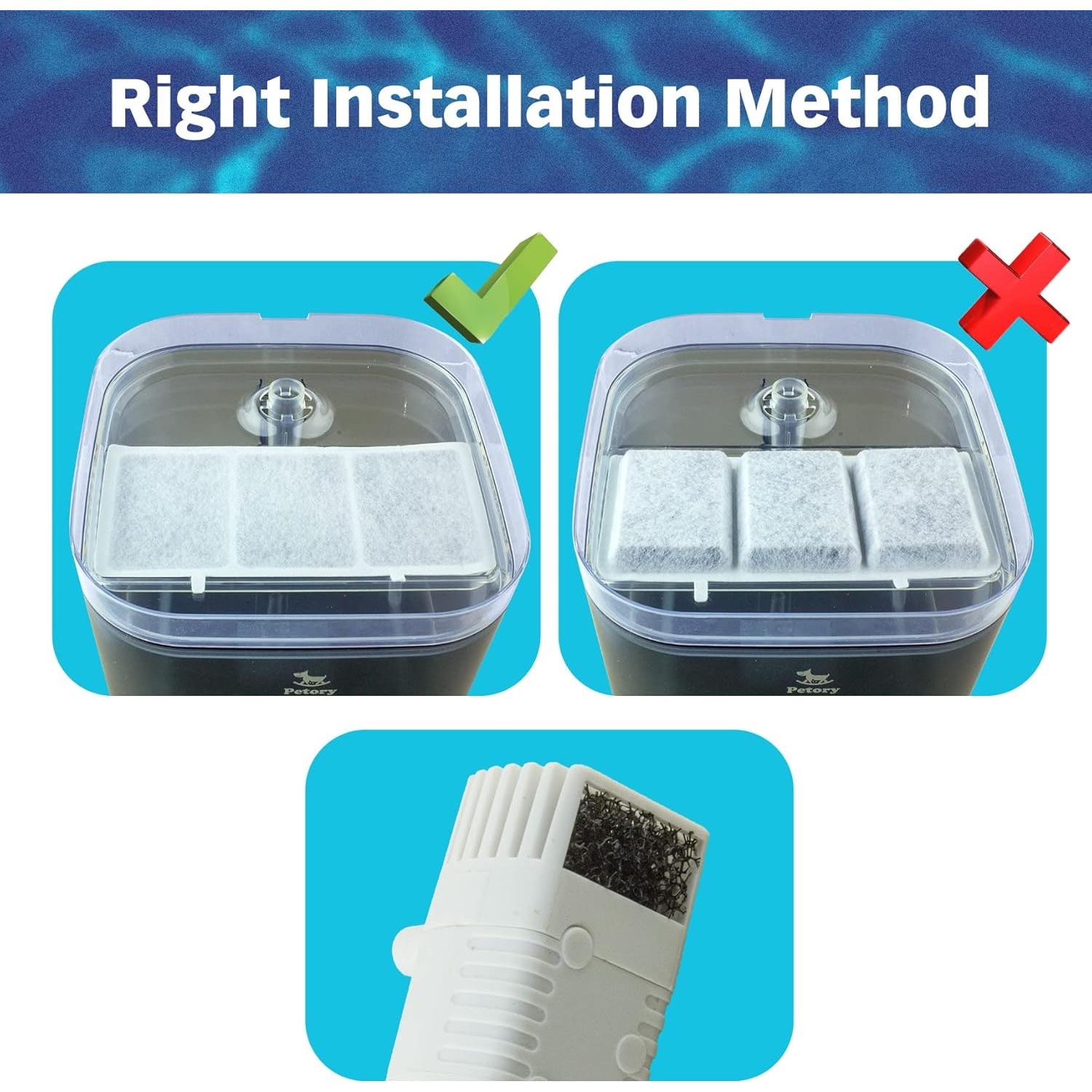 Filtros de Agua PET STANDARD para Fuente Mascotas 10 Piezas