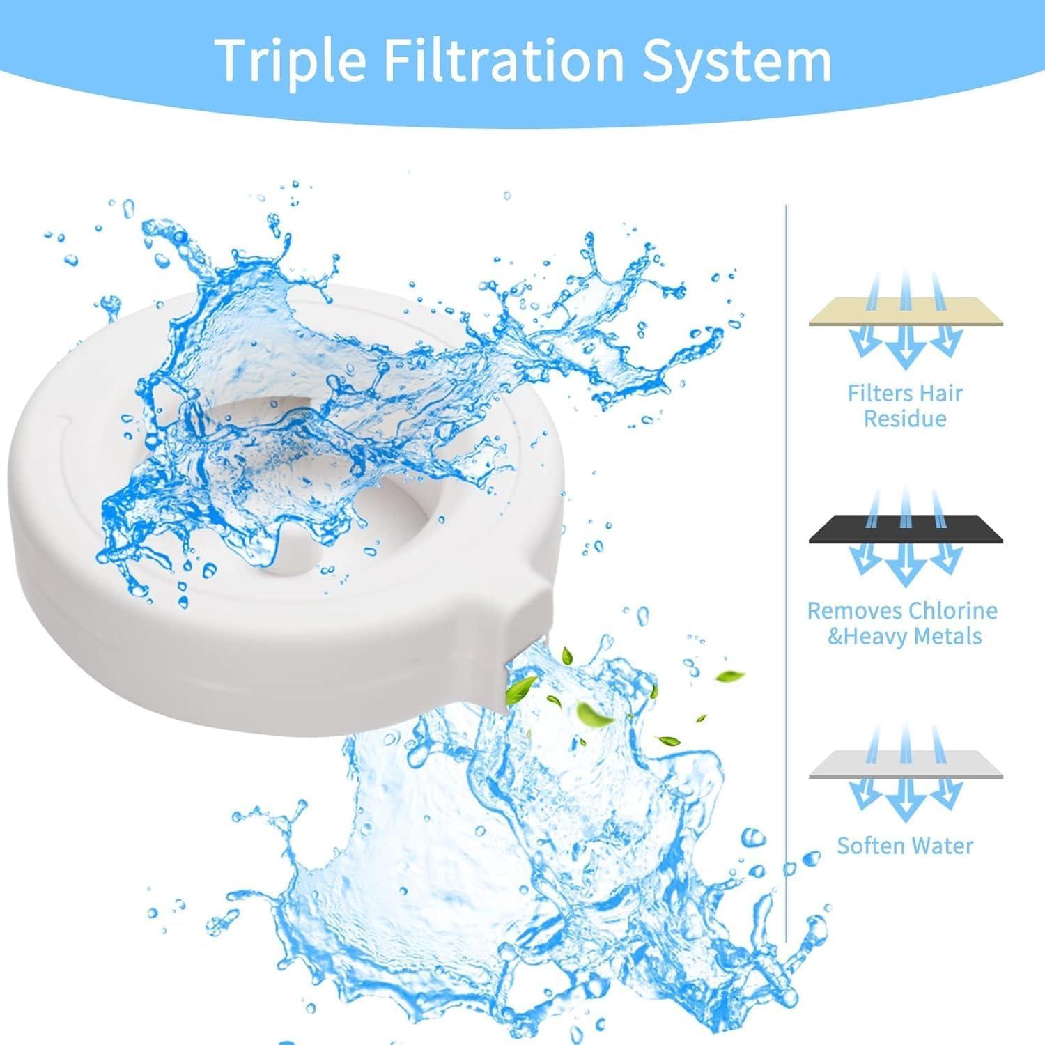 Filtros de Reemplazo RIZZARI para Dispensador de Agua 4 Piezas