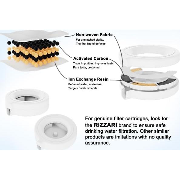 Filtros de Reemplazo RIZZARI para Dispensador de Agua 4 Piezas