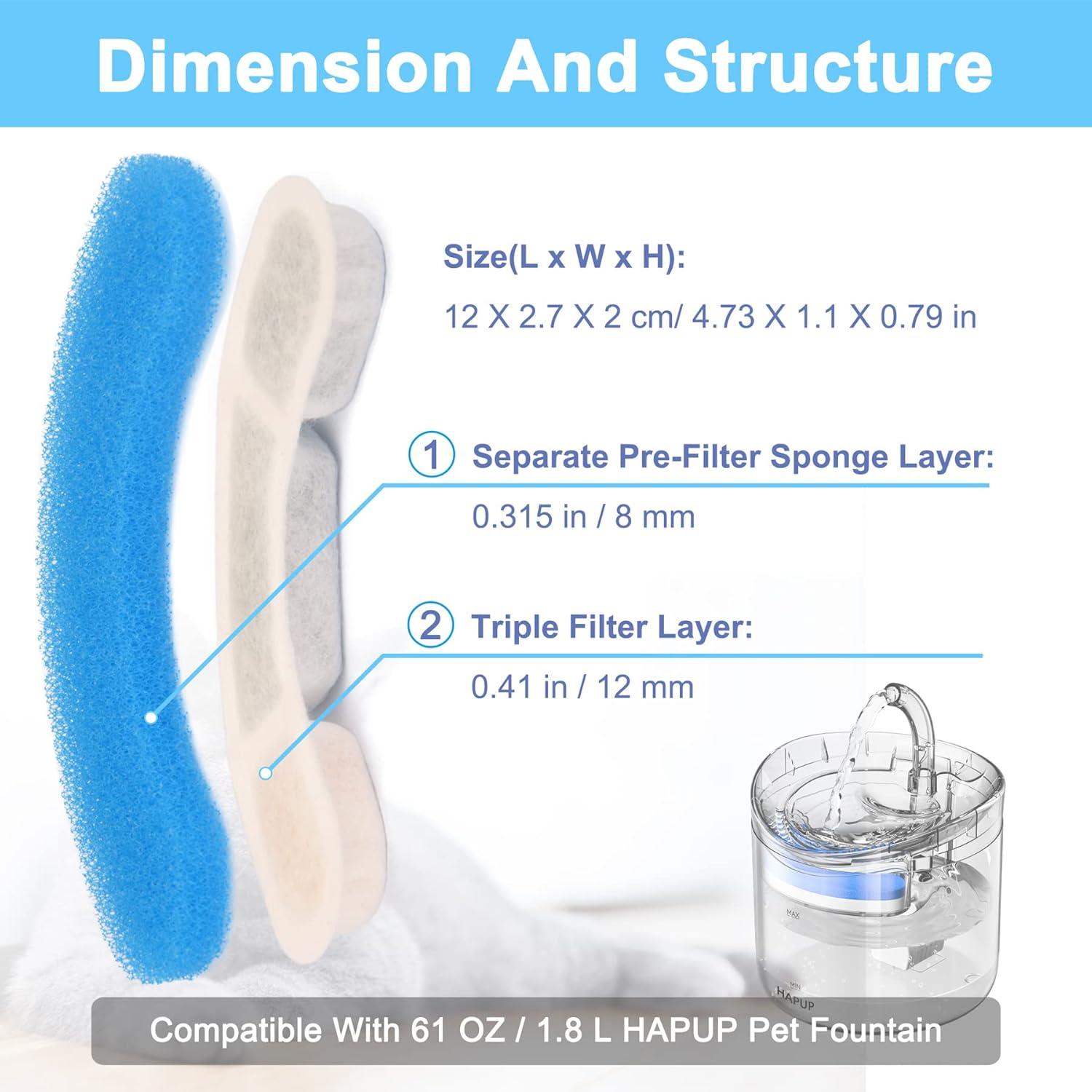 Filtros de Reemplazo HAPUP para Fuente de Agua para Gatos - Paquete de 6