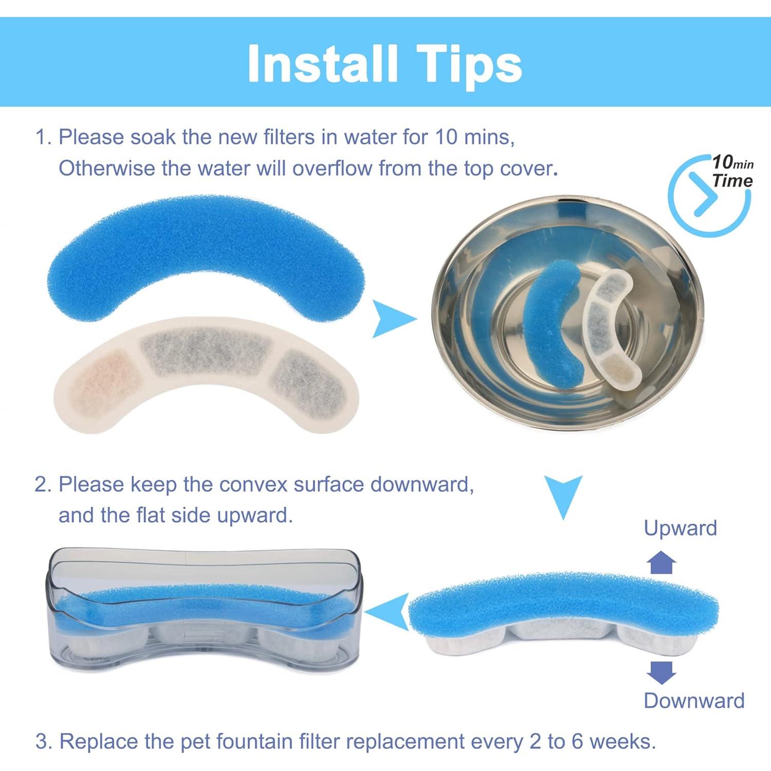 Filtros de Reemplazo HAPUP para Fuente de Agua para Gatos - Paquete de 6