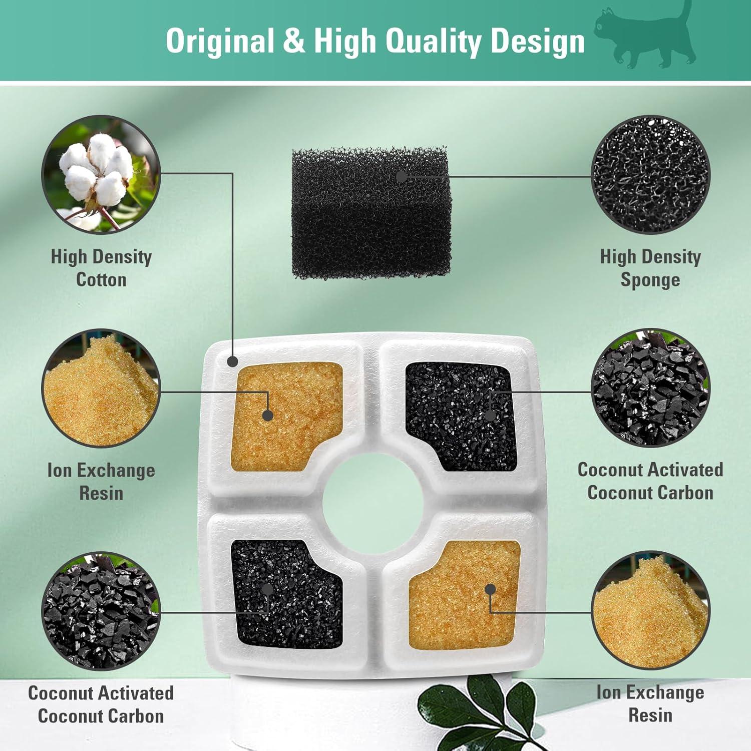 Paquete de 8 Filtros y Esponjas para Fuente de Agua RUI 2.5L