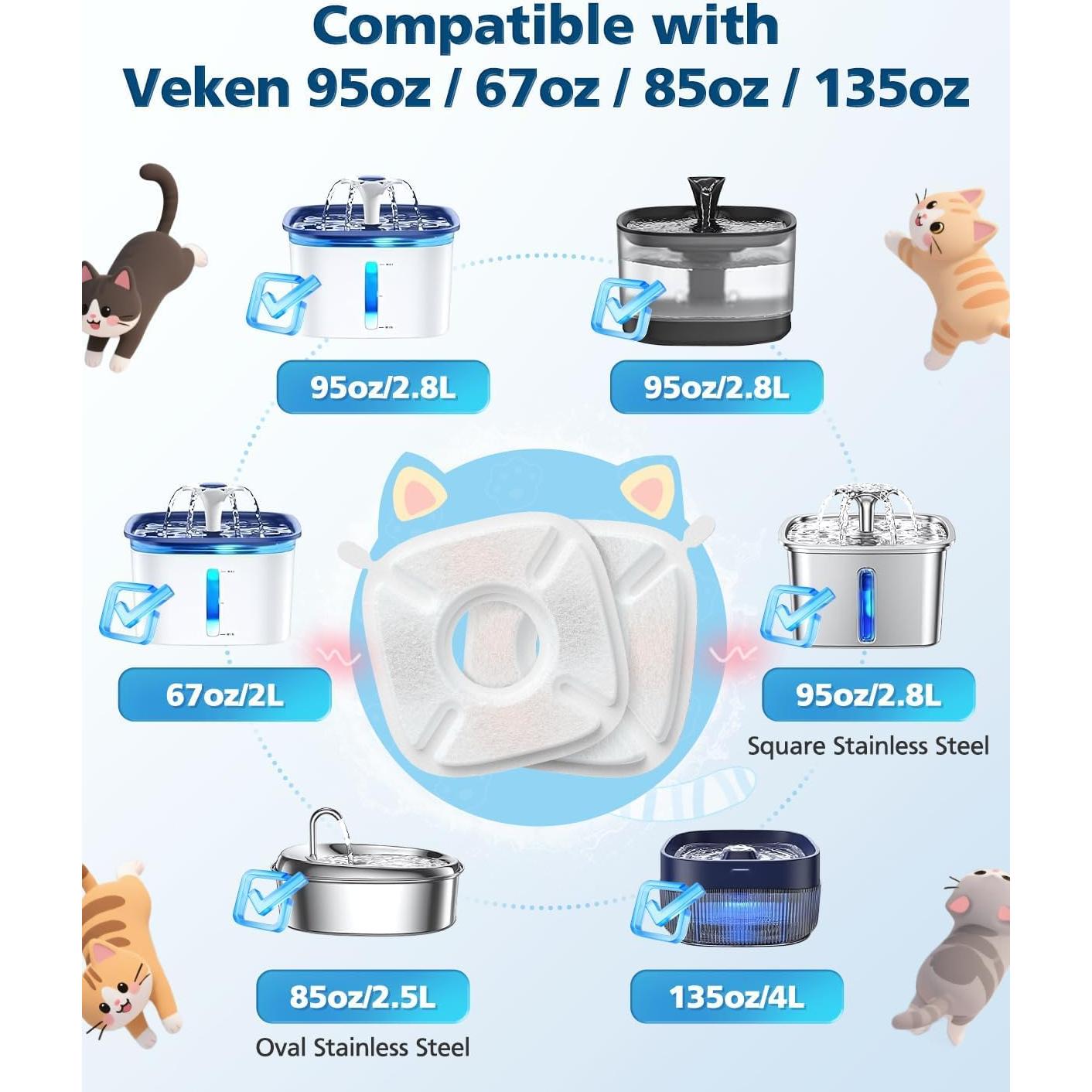 25 Filtros y 25 Esponjas para Fuente de Agua Veken 95oz