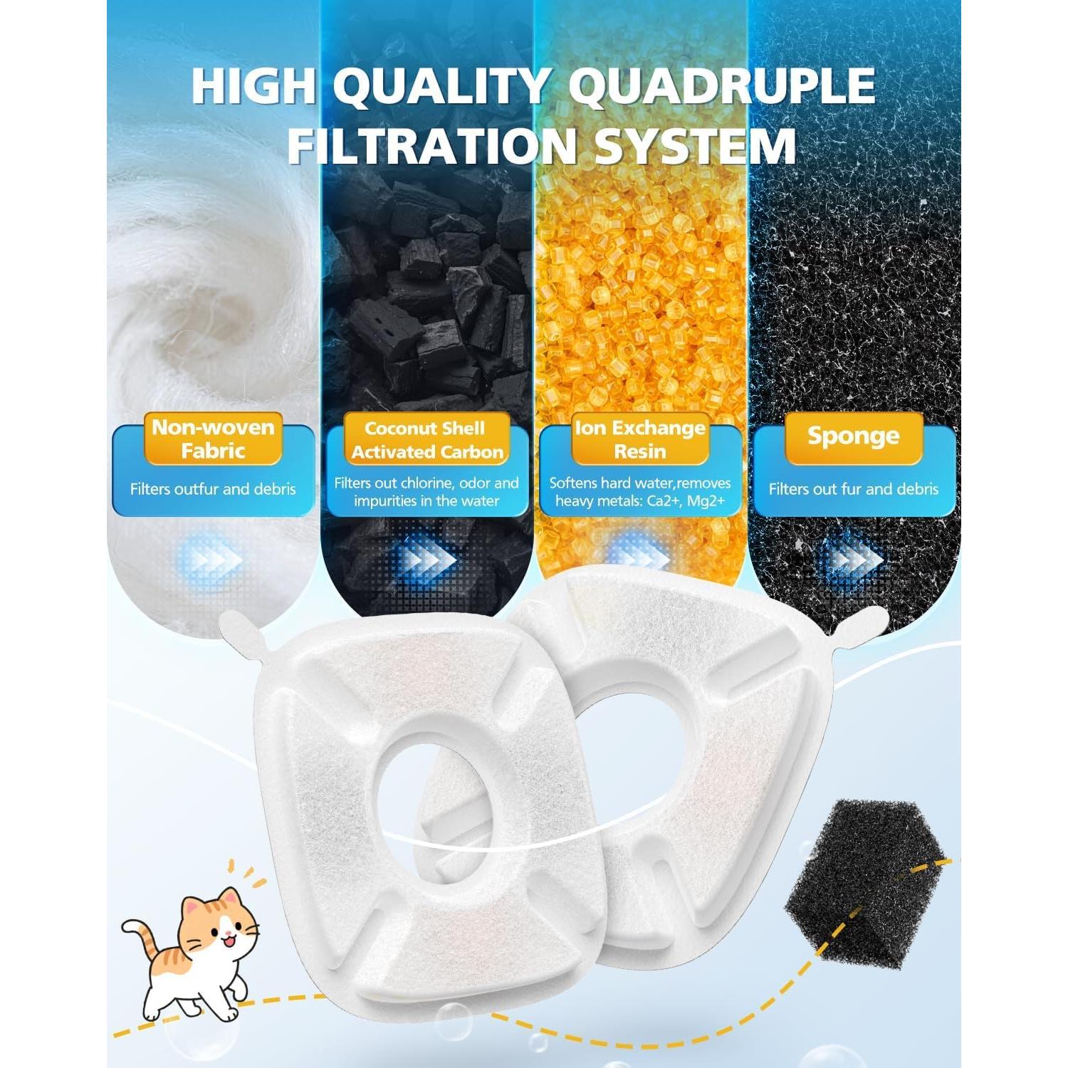 25 Filtros y 25 Esponjas para Fuente de Agua Veken 95oz