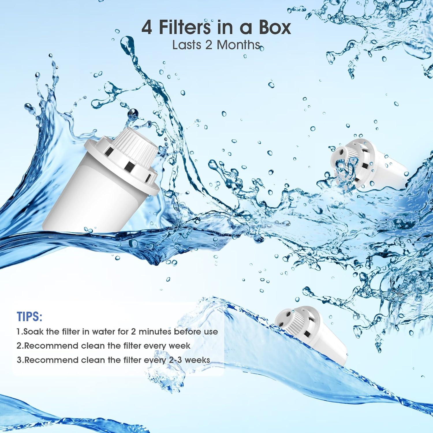 Filtros de Reemplazo PETNF para Fuente de Agua para Perros - 4 Paquetes