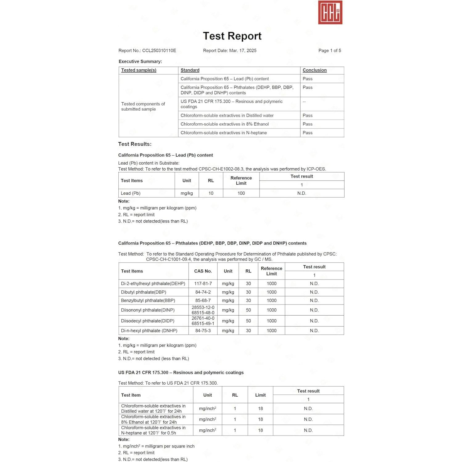 Filtros de Reemplazo PEKTACO para Fuente de Agua Gatos 3 Pzs