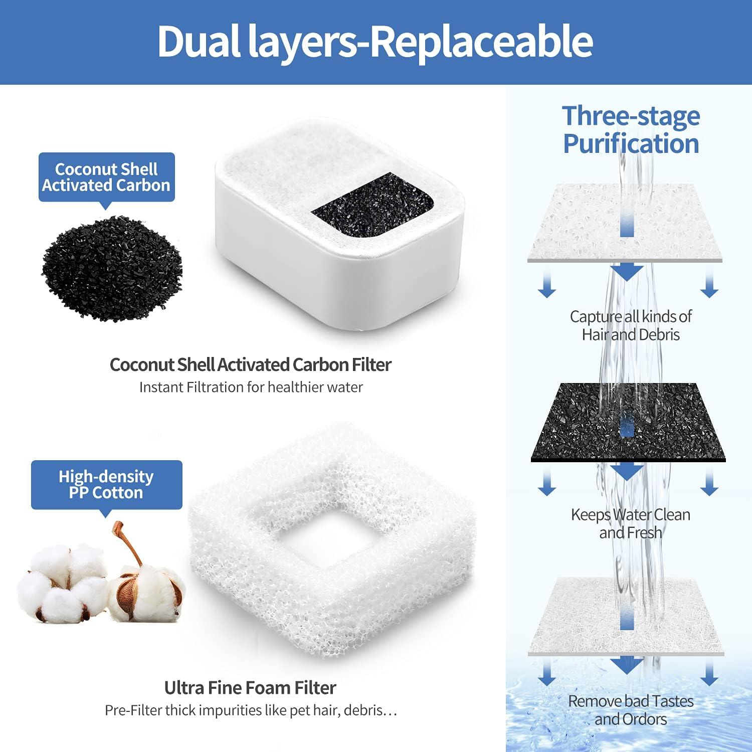 Paquete de 10 filtros de reemplazo para fuente de agua VinDox