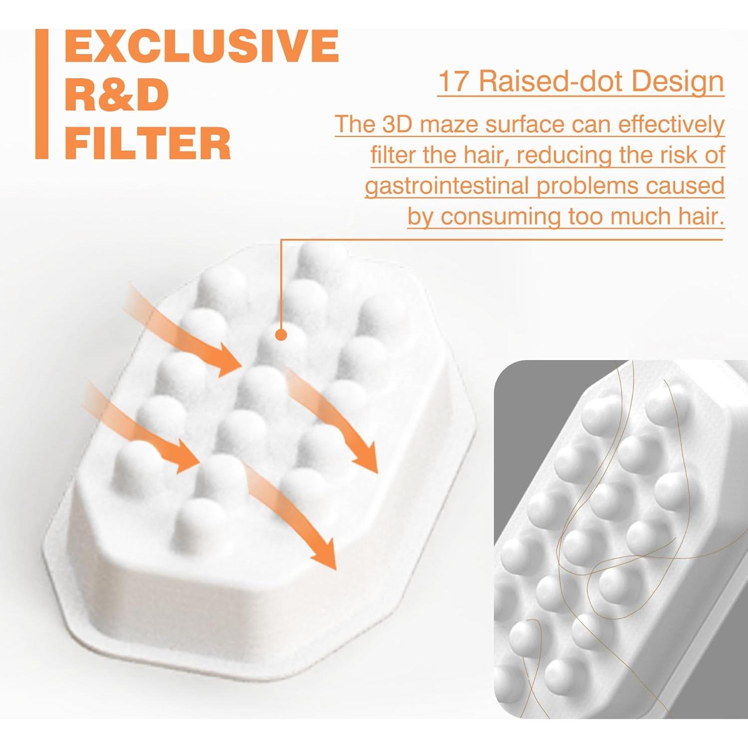 Filtros de Reemplazo Rellaty para Fuente de Agua Gatos 12 Unidades