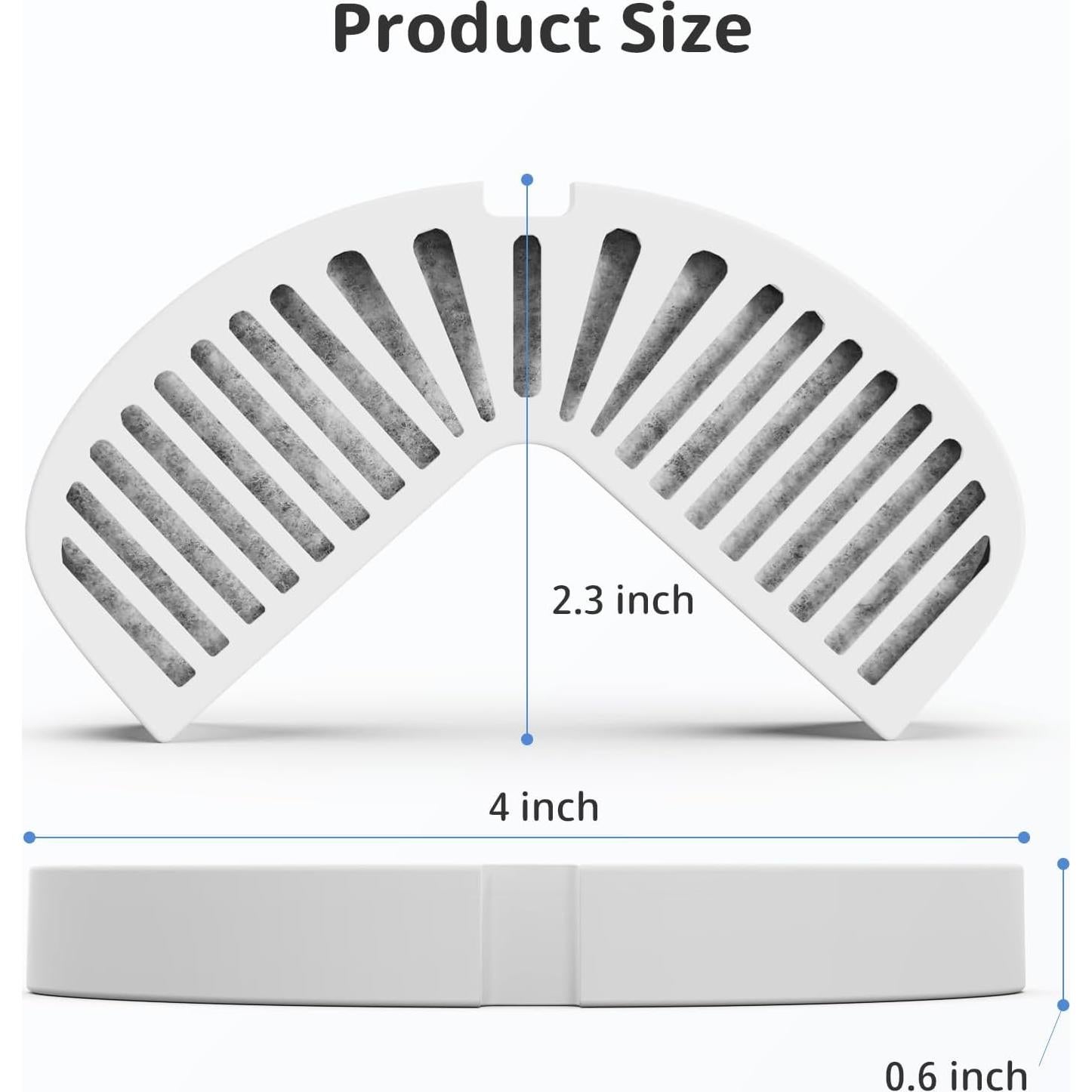 Filtros de Reemplazo para Fuente de Agua ITSCUTE - Paquete de 6