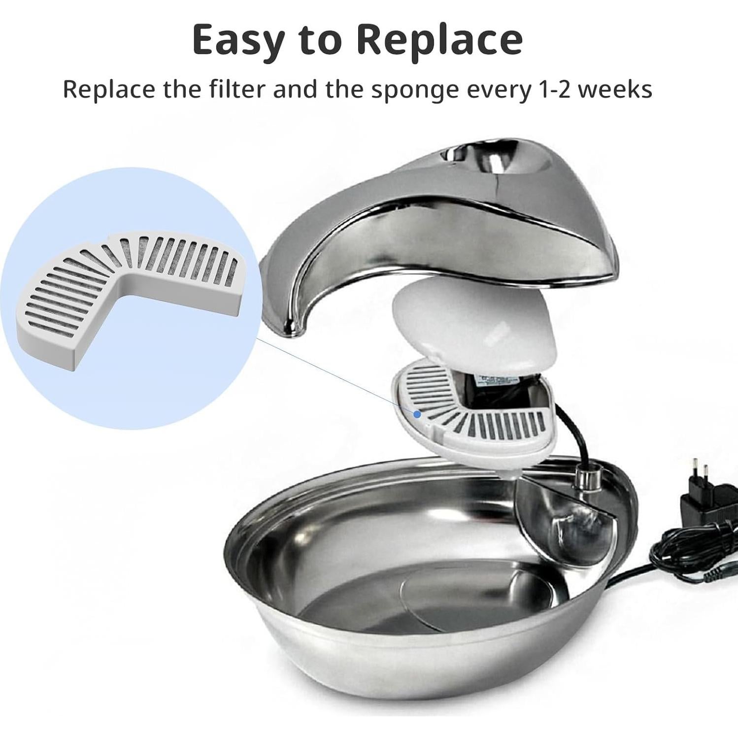 Filtros de Reemplazo para Fuente de Agua ITSCUTE - Paquete de 6