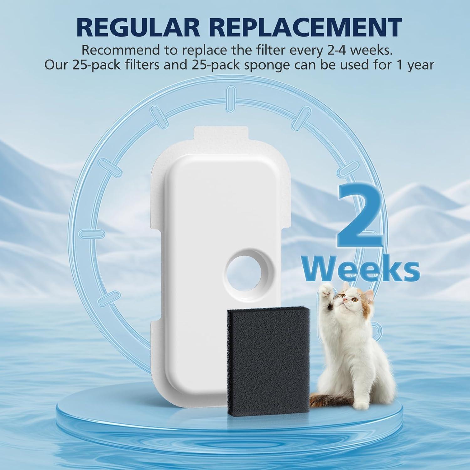 25 Filtros de Reemplazo para Fuente de Agua PETLIBRO PLWF005