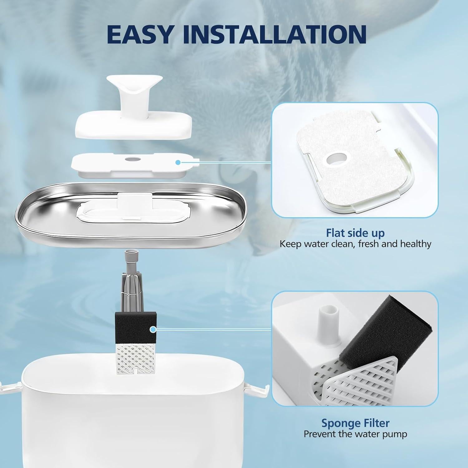 25 Filtros de Reemplazo para Fuente de Agua PETLIBRO PLWF005