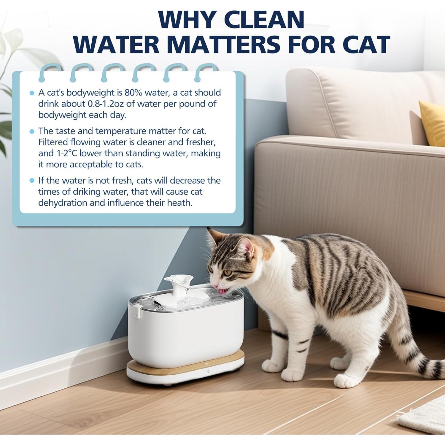 25 Filtros de Reemplazo para Fuente de Agua PETLIBRO PLWF005