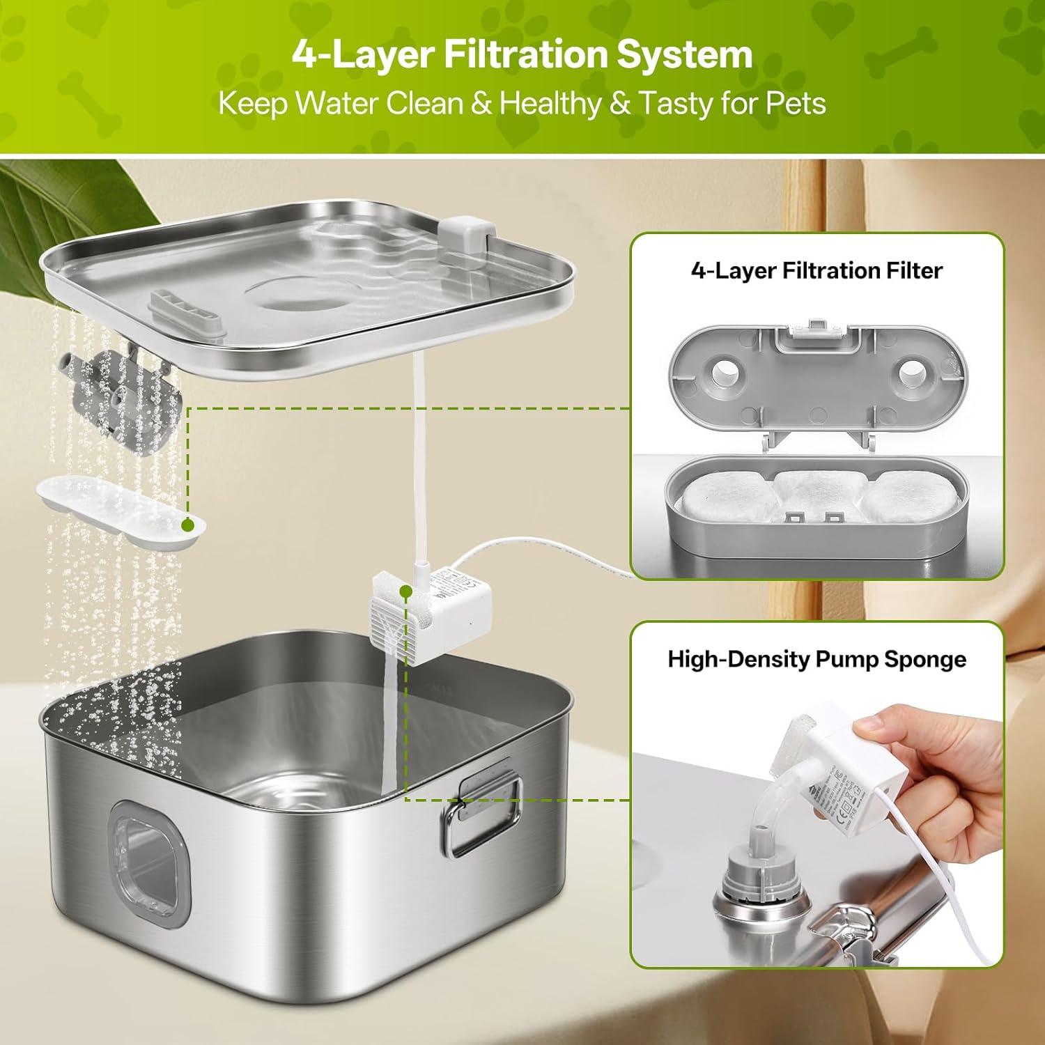 Filtros de Reemplazo ZEKIRY para Fuente de Agua Mascotas 6 Paquetes