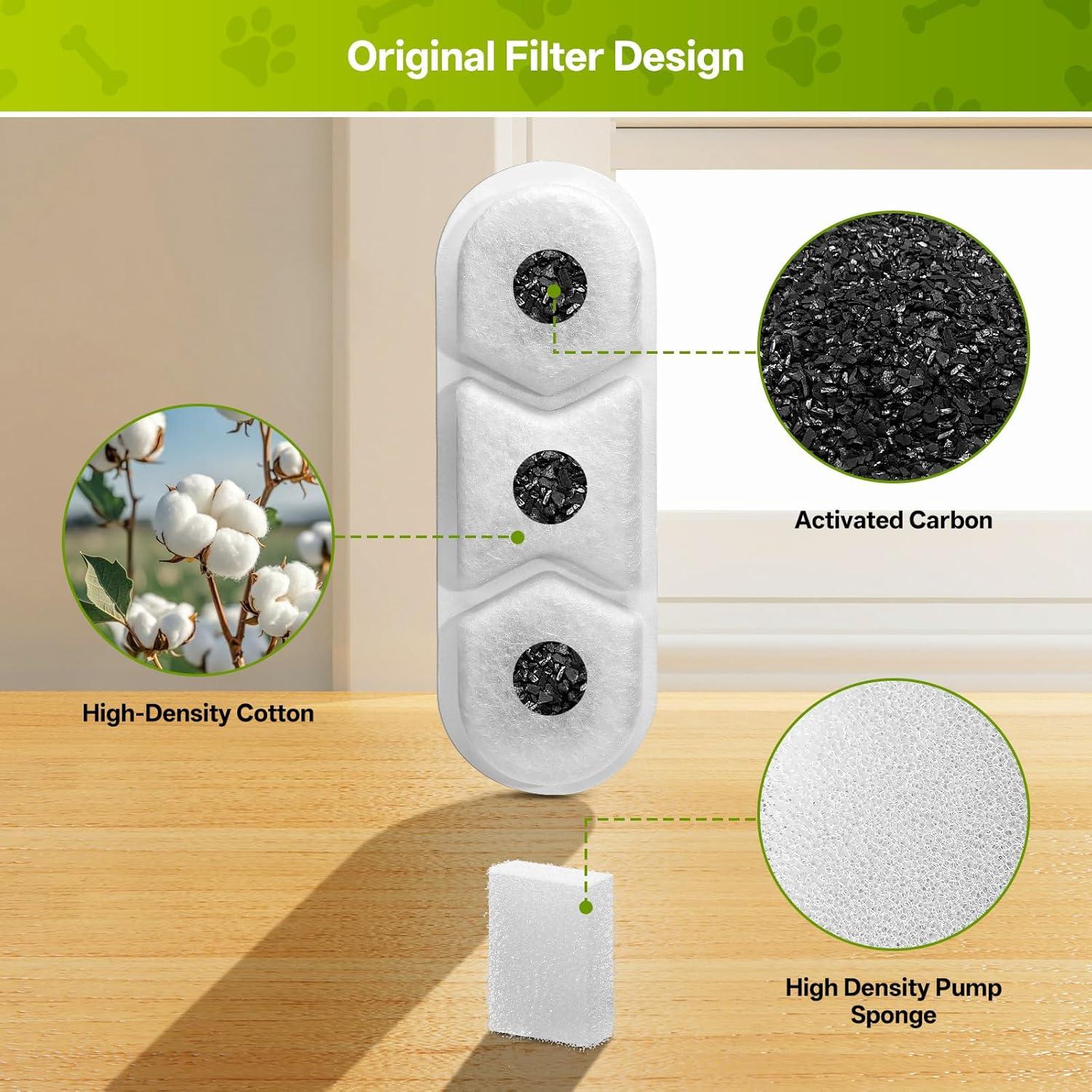 Filtros de Reemplazo ZEKIRY para Fuente de Agua Mascotas 6 Paquetes