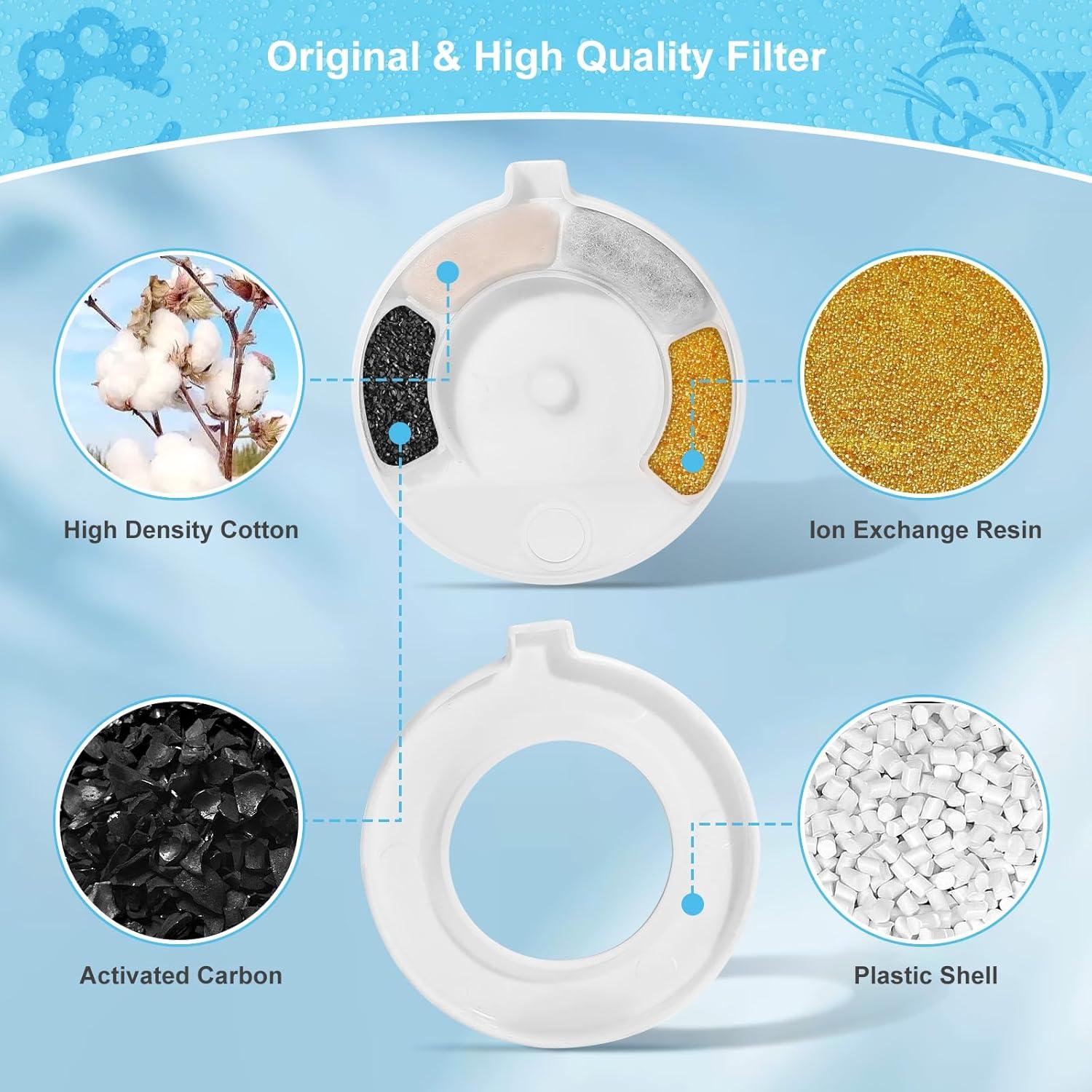 Paquete de 8 Filtros de Agua para Mascotas YOIHABV 3L-8L