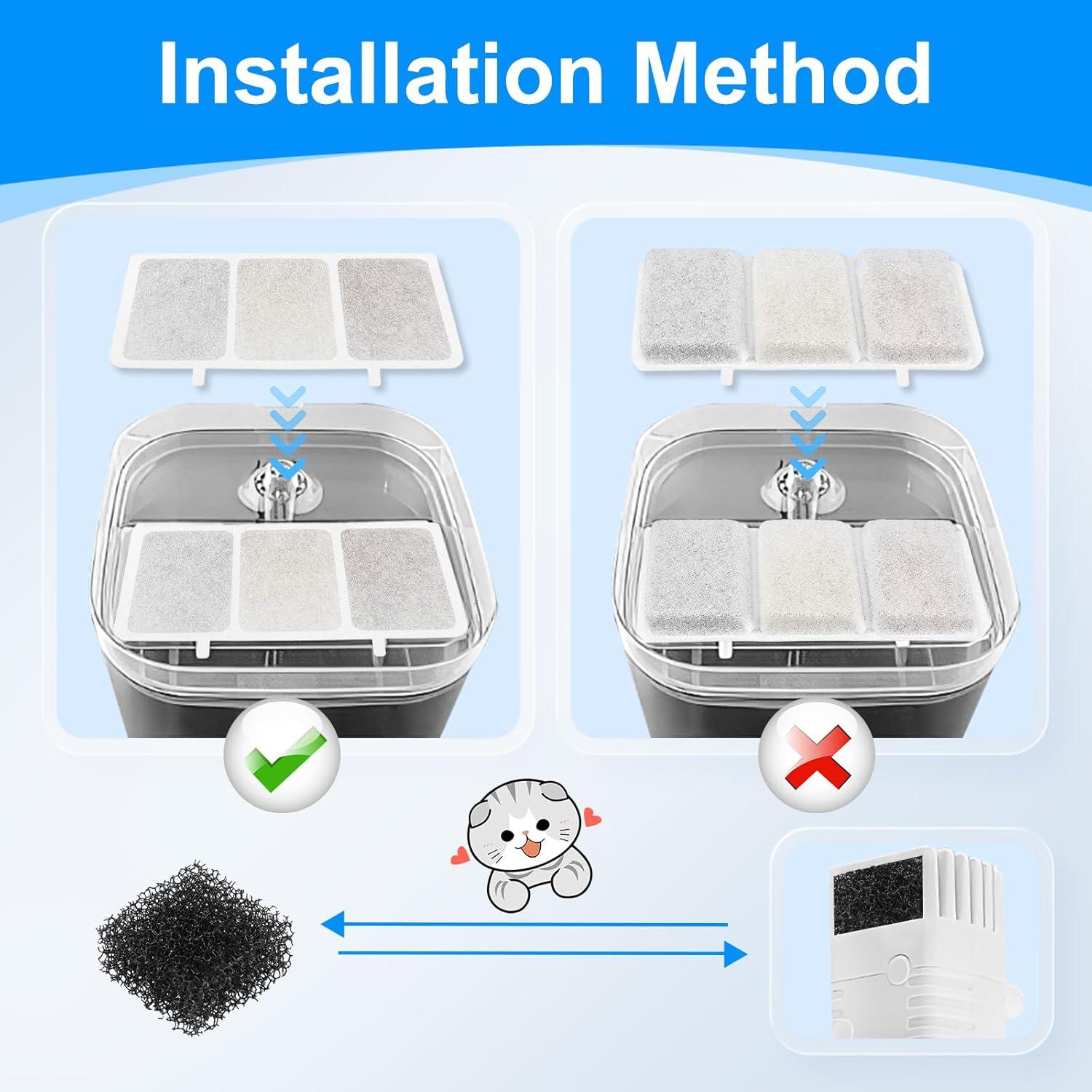 Filtros de Reemplazo para Fuente de Agua Gatos Cunina 24PCS
