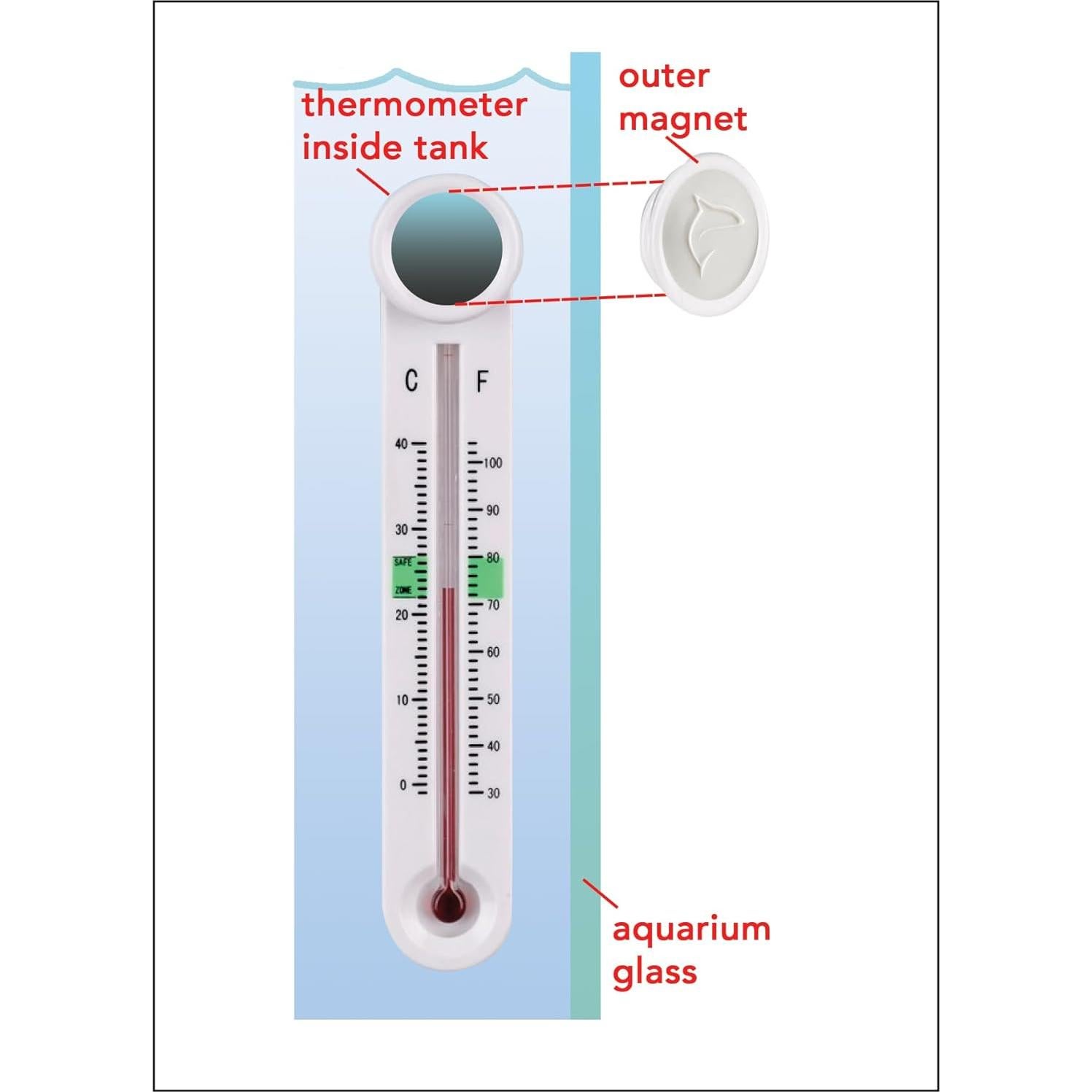 Termómetro Acuario Aquatop ASTT-001 Magnético Fácil Lectura