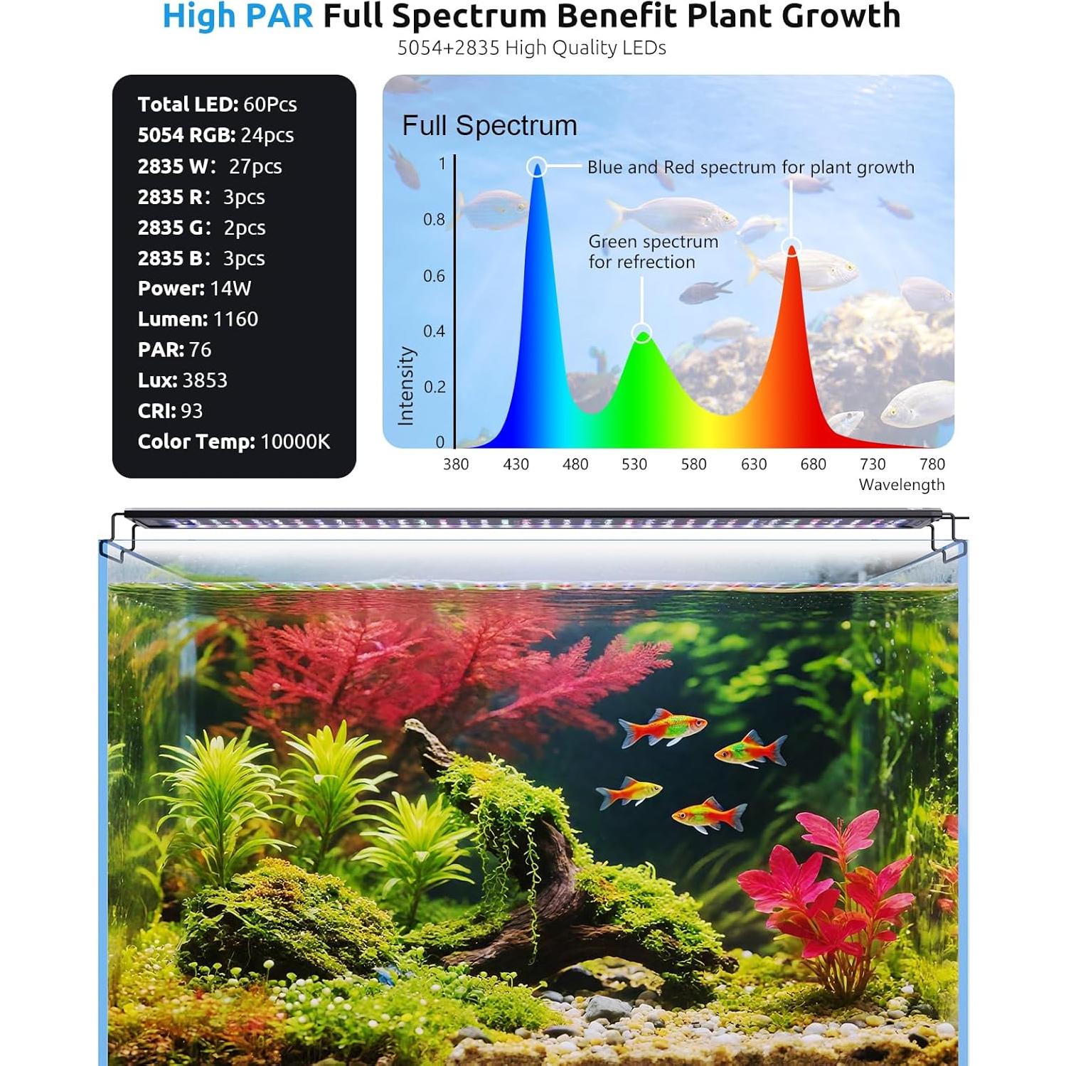 Luz LED para Acuario SEAOURA SR-659, 14W, 30-45cm, Programable